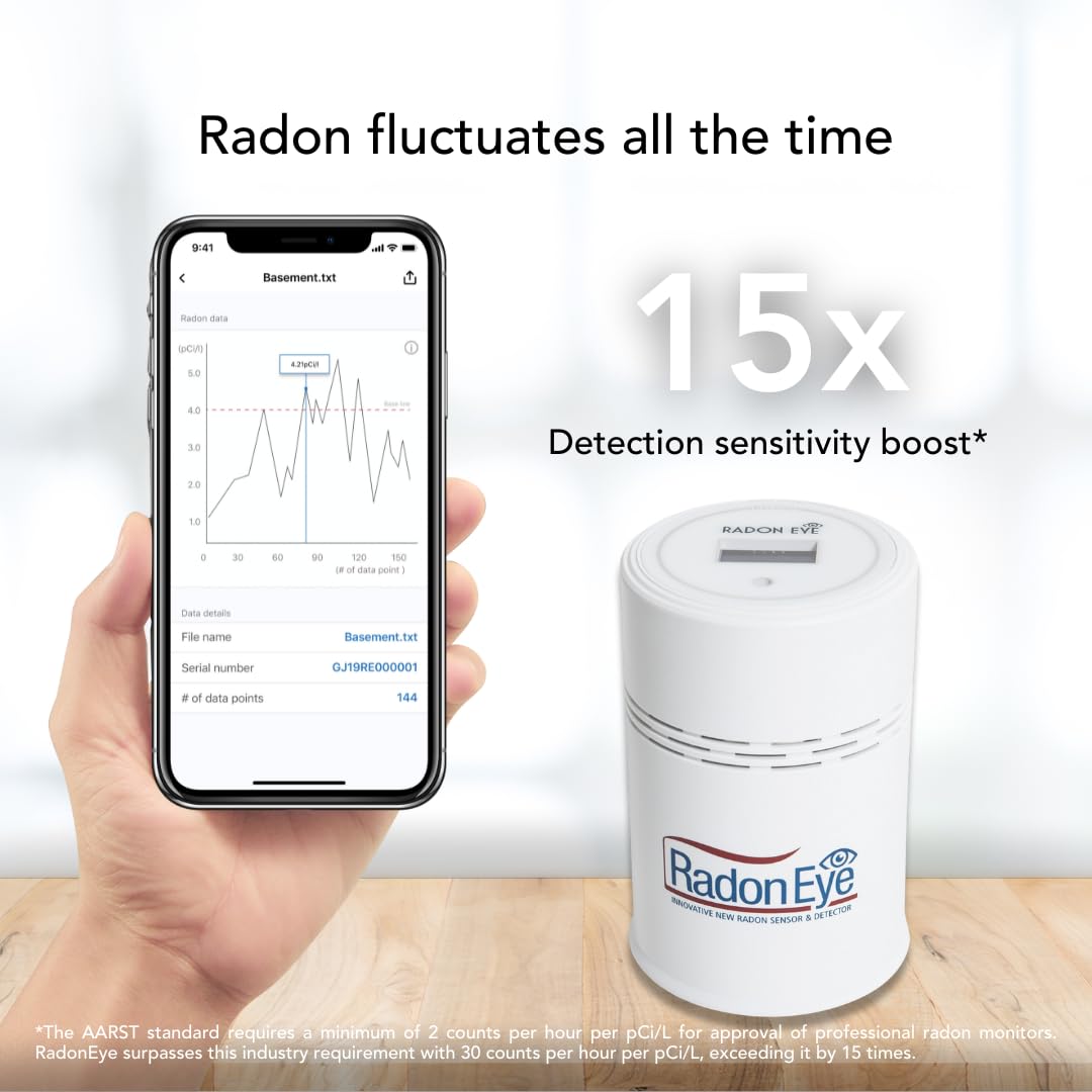 Ecosense RD200 RadonEye - Fast & Accurate Home Radon Detector with Real-Time Monitoring, OLED Display & Bluetooth App | Ideal for Basement, Office & Indoor Air Quality Testing