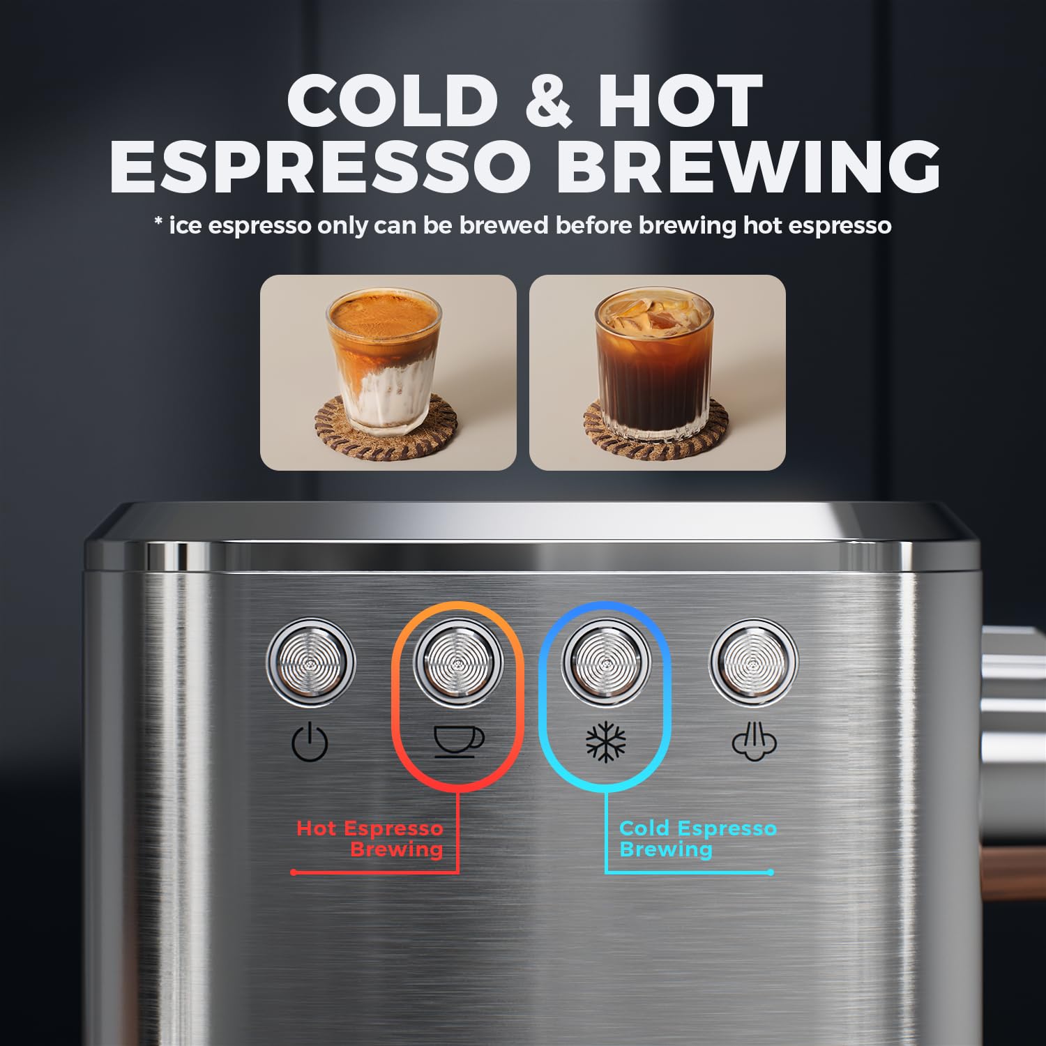 20 Bar Espresso Machine with Milk Frother - Semi-Automatic Coffee Maker for Latte & Cappuccino, 1450W Cold & Hot Brew Coffee Machine with 34oz Water Tank - Perfect for Home, Office & Cafe Use