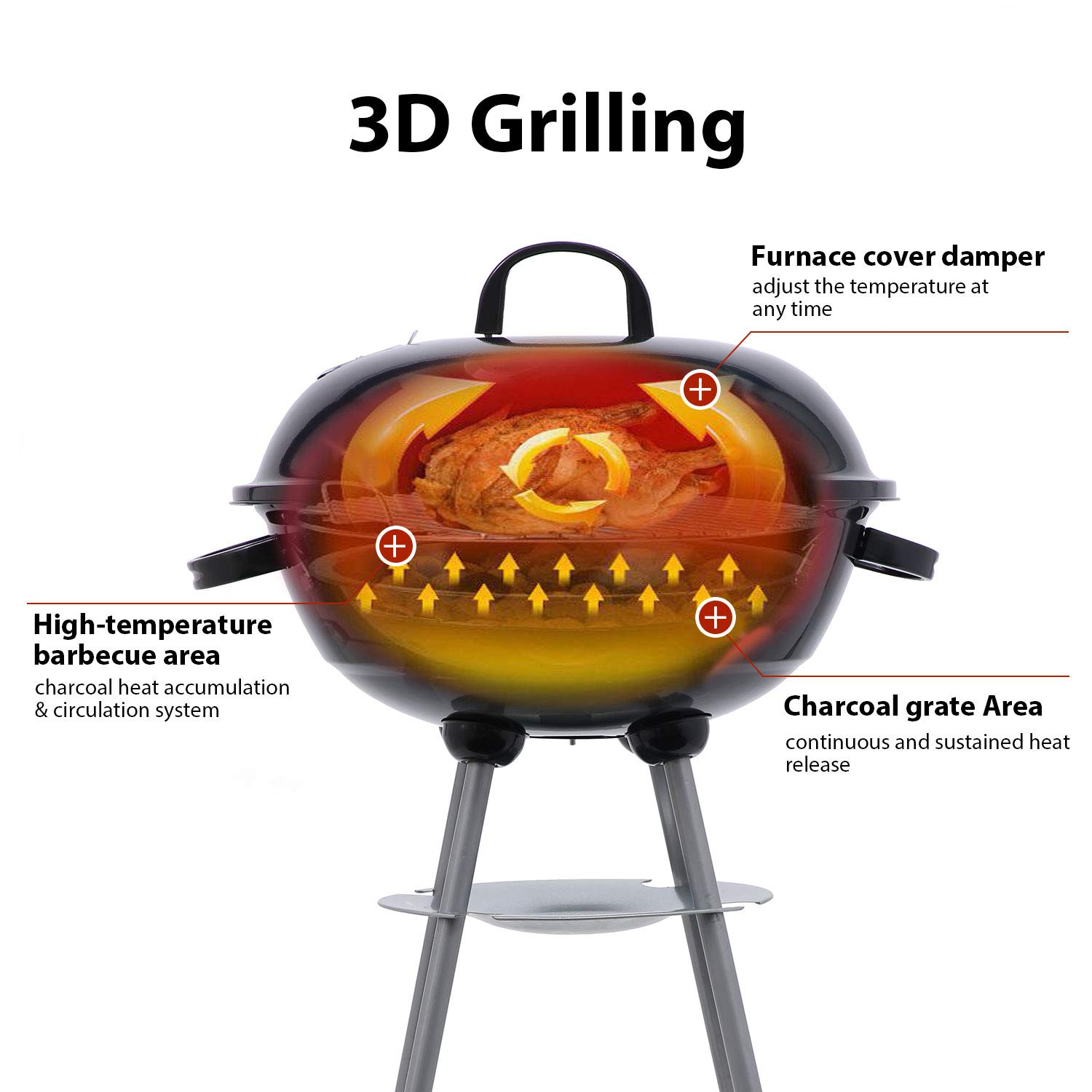 18 Inch Charcoal BBQ Grill - Portable Outdoor Kettle Grill for Backyard, Picnic, Camping & Tailgating | Perfect for Grilling Burgers, Steaks & Vegetables