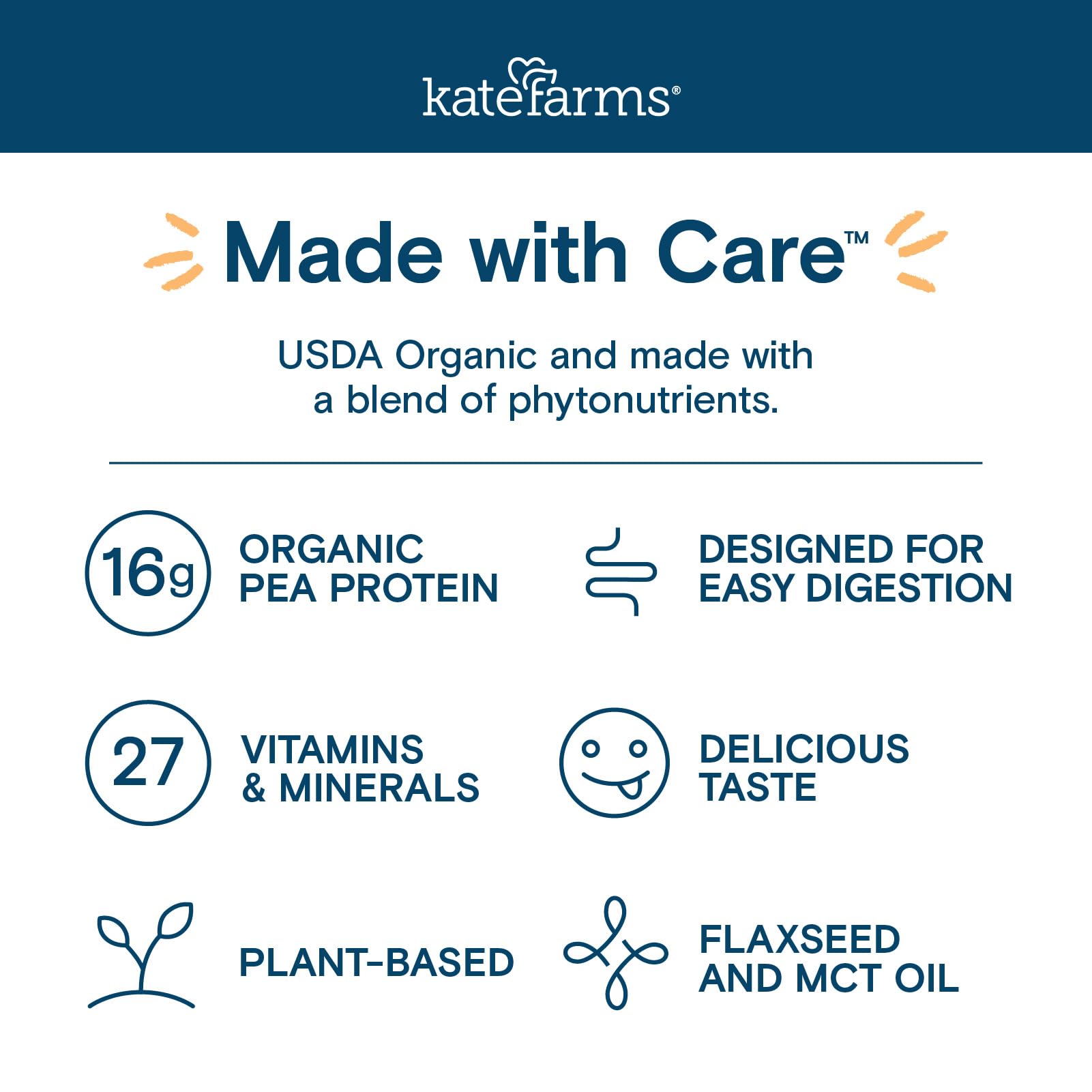 KATE FARMS Organic 1.0 Chocolate Nutrition Shake - 16g Protein, 27 Vitamins & Minerals - Meal Replacement & Protein Shake - 11 oz (12 Pack) - Perfect for Post-Workout Recovery, Weight Management & Busy Lifestyles