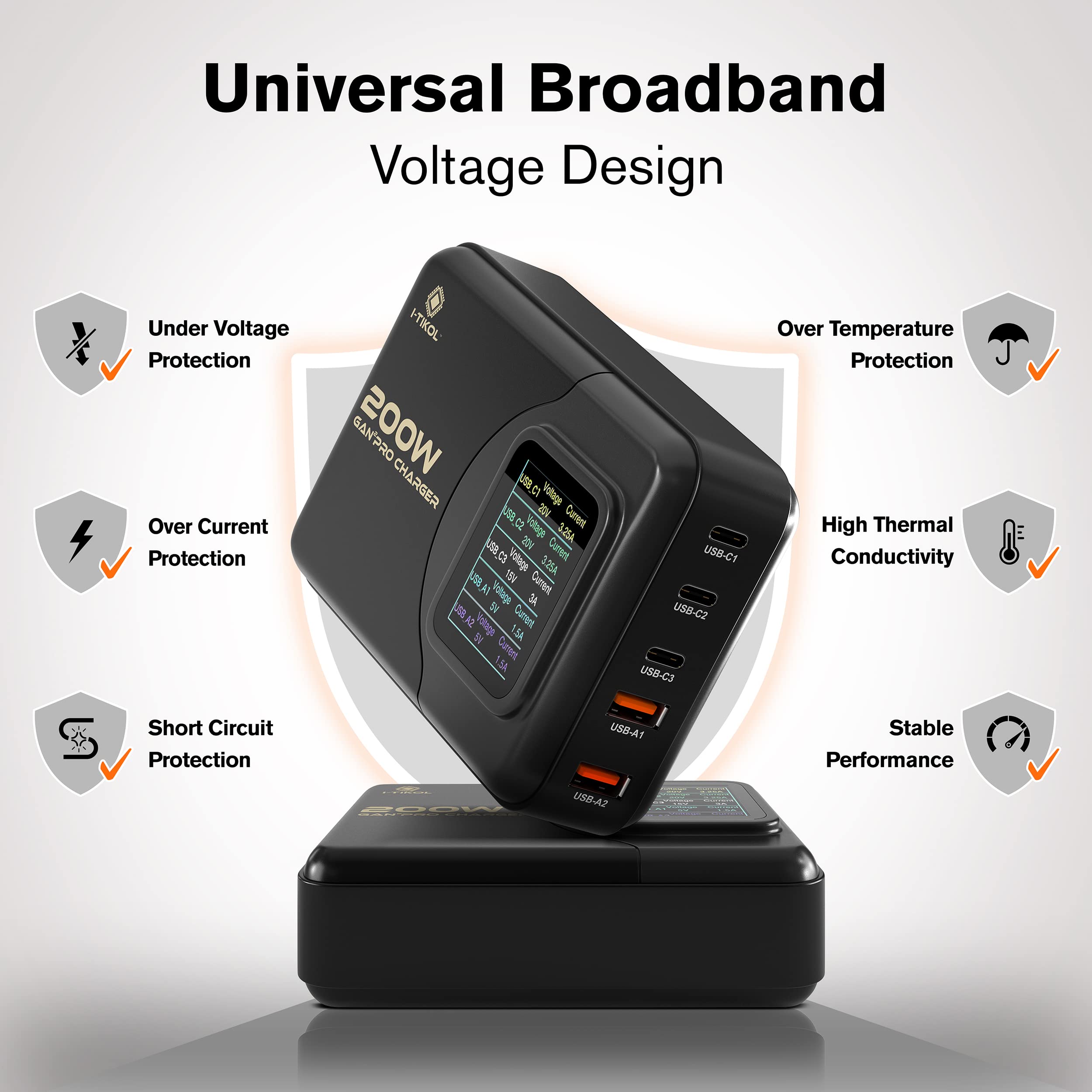 200W GaN USB C Charger with LCD Display - 5-Port Fast Charging Station (3 USB-C & 2 USB-A) - PD Compatible for MacBook, iPad, iPhone, Laptop - Compact Power Adapter for Home, Office & Travel Charging Multiple Devices