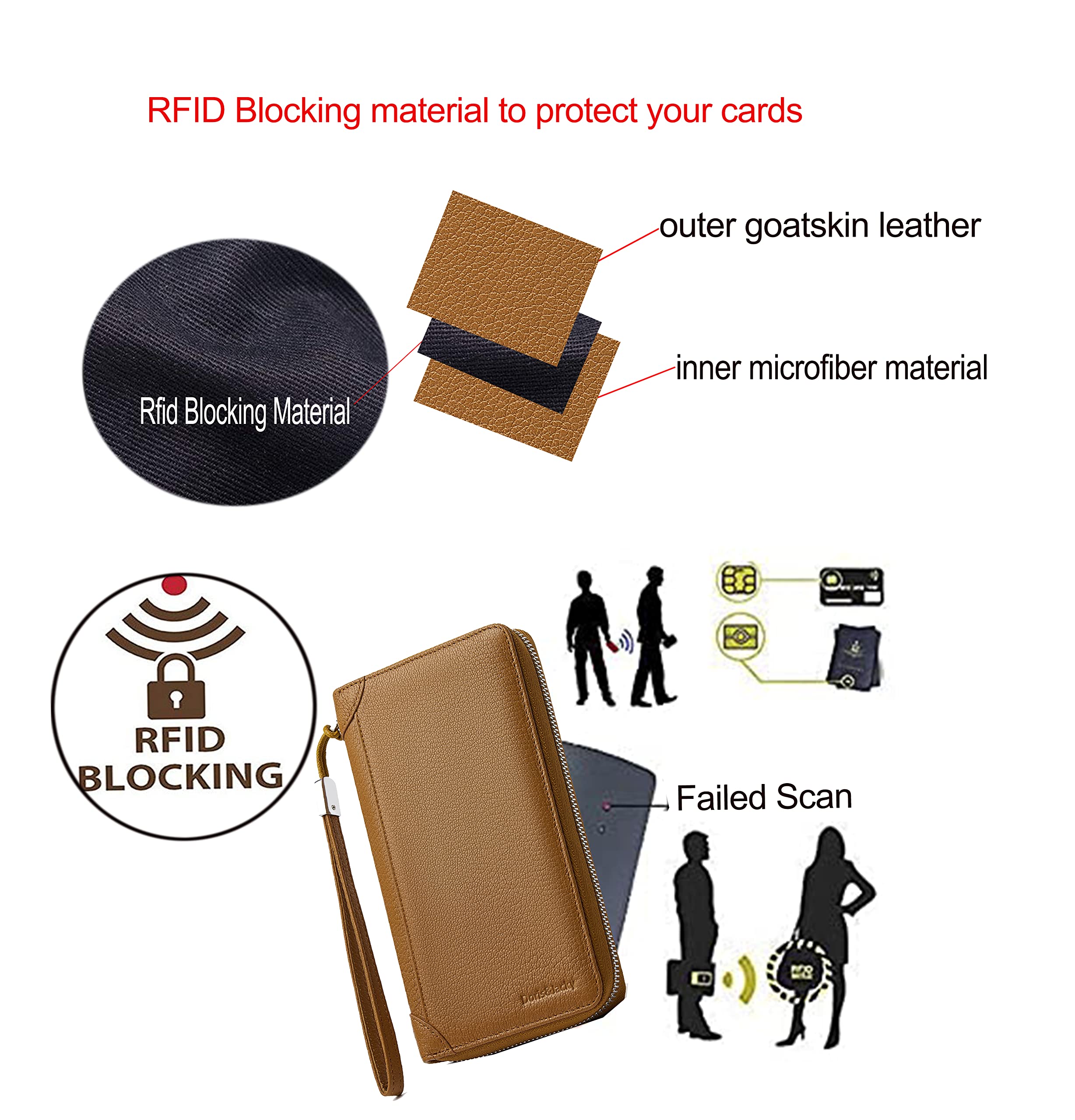 DORIS&JACKY RFID Leather Wallet - Large Capacity Travel Wristlet Bag for Women