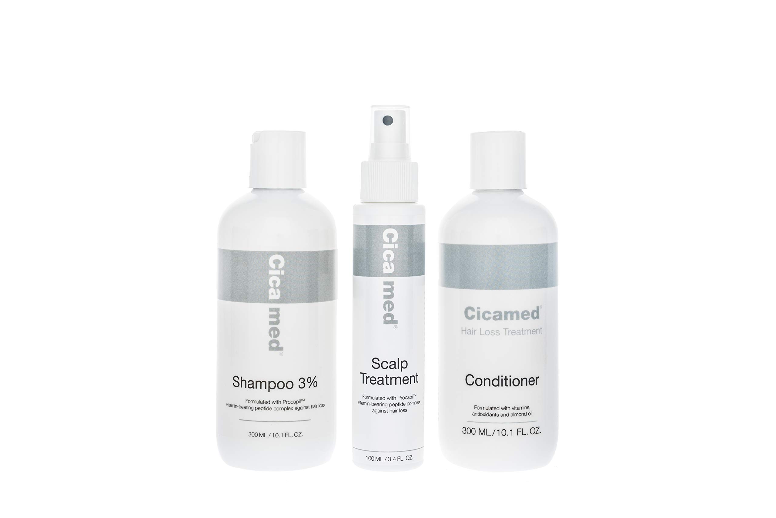Hair Loss Treatment Conditioner with Panthenol, Vitamin B5 & Wheat Protein - Sulfate & Silicone Free Strengthening Conditioner for Fuller, Healthier Hair - 10.1 fl oz (300ml) - Perfect for Daily Hair Care & Thinning Hair Solutions