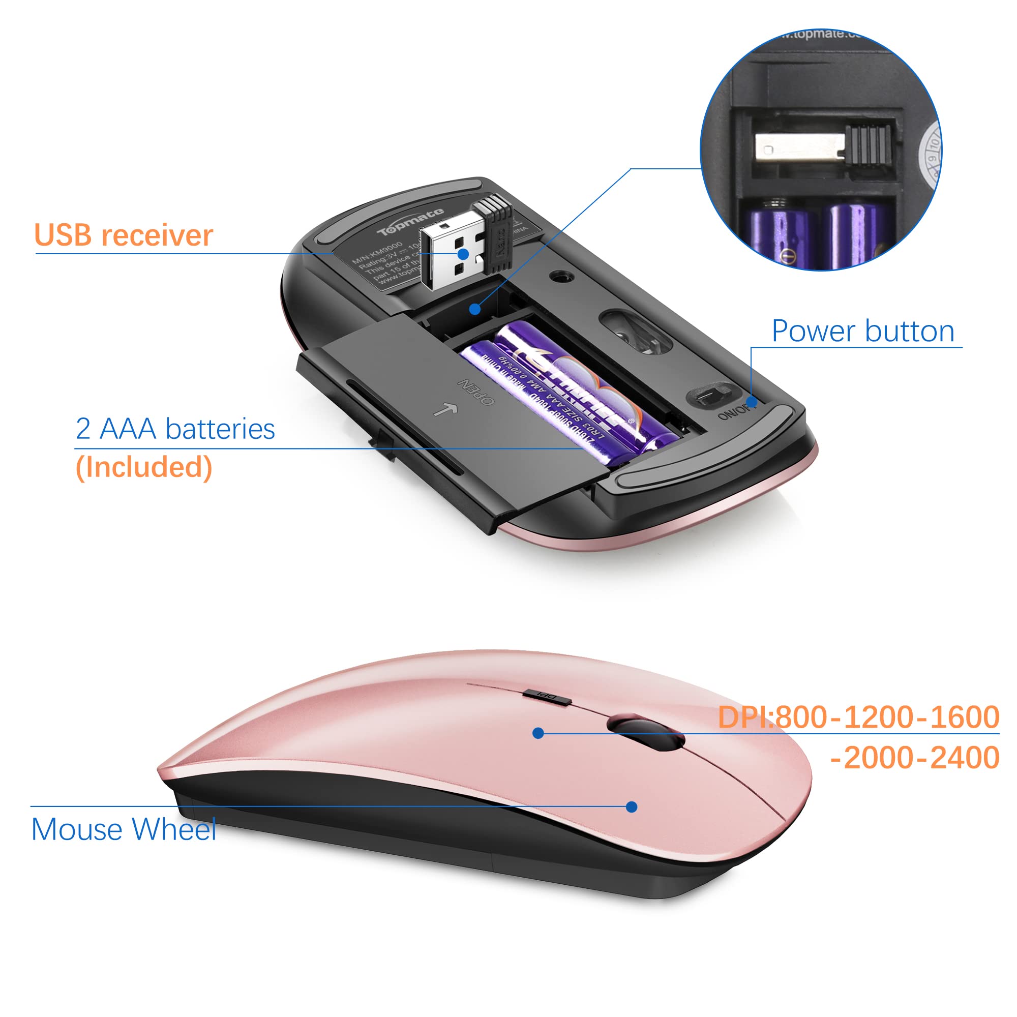 TopMate Ultra Slim Wireless Keyboard and Mouse Combo - 2.4G Silent USB Mouse with Scissor Switch Keyboard, Includes Cover & Batteries (Rose Gold Black) | Perfect for Home Office, Gaming, and Remote Work on PC, Laptop, Windows & Mac