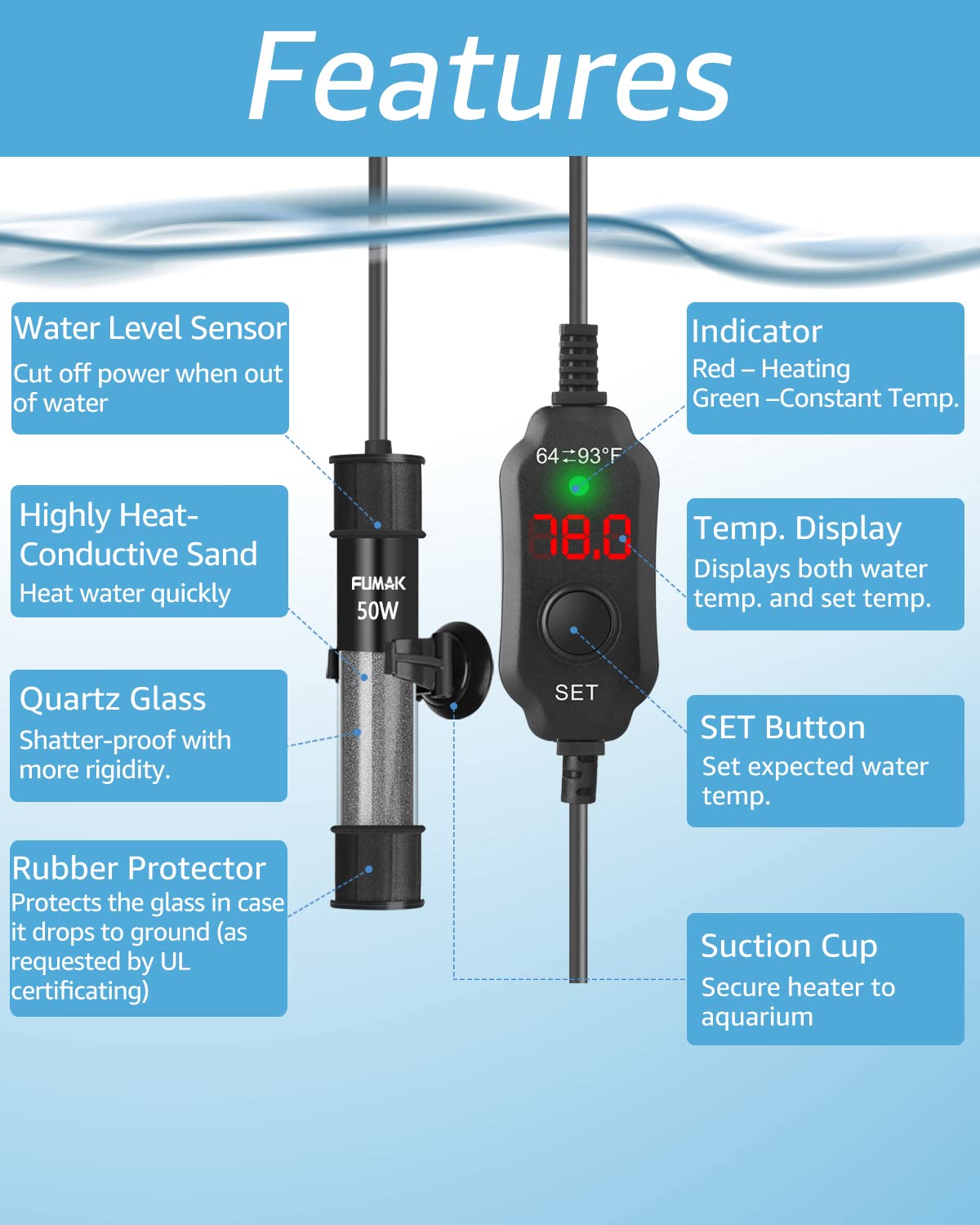 50W Adjustable Aquarium Heater - Super Short Submersible Fish Tank Heater with LED Digital Display Thermostat - Perfect for 5-10 Gallon Tanks - Ideal for Tropical Fish, Betta Tanks & Small Aquariums