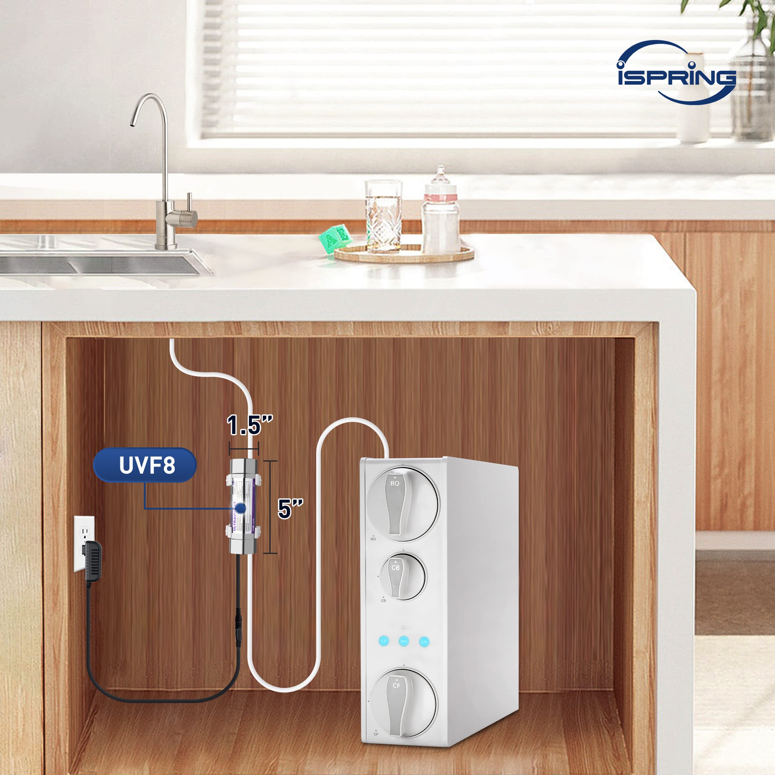 iSpring UVF8 LED UV Water Filter System - Under Sink Water Purifier with Mercury-Free UV Light | Stainless Steel Add-on Kit for Clean Drinking Water | Perfect for Home, Office & RV Use