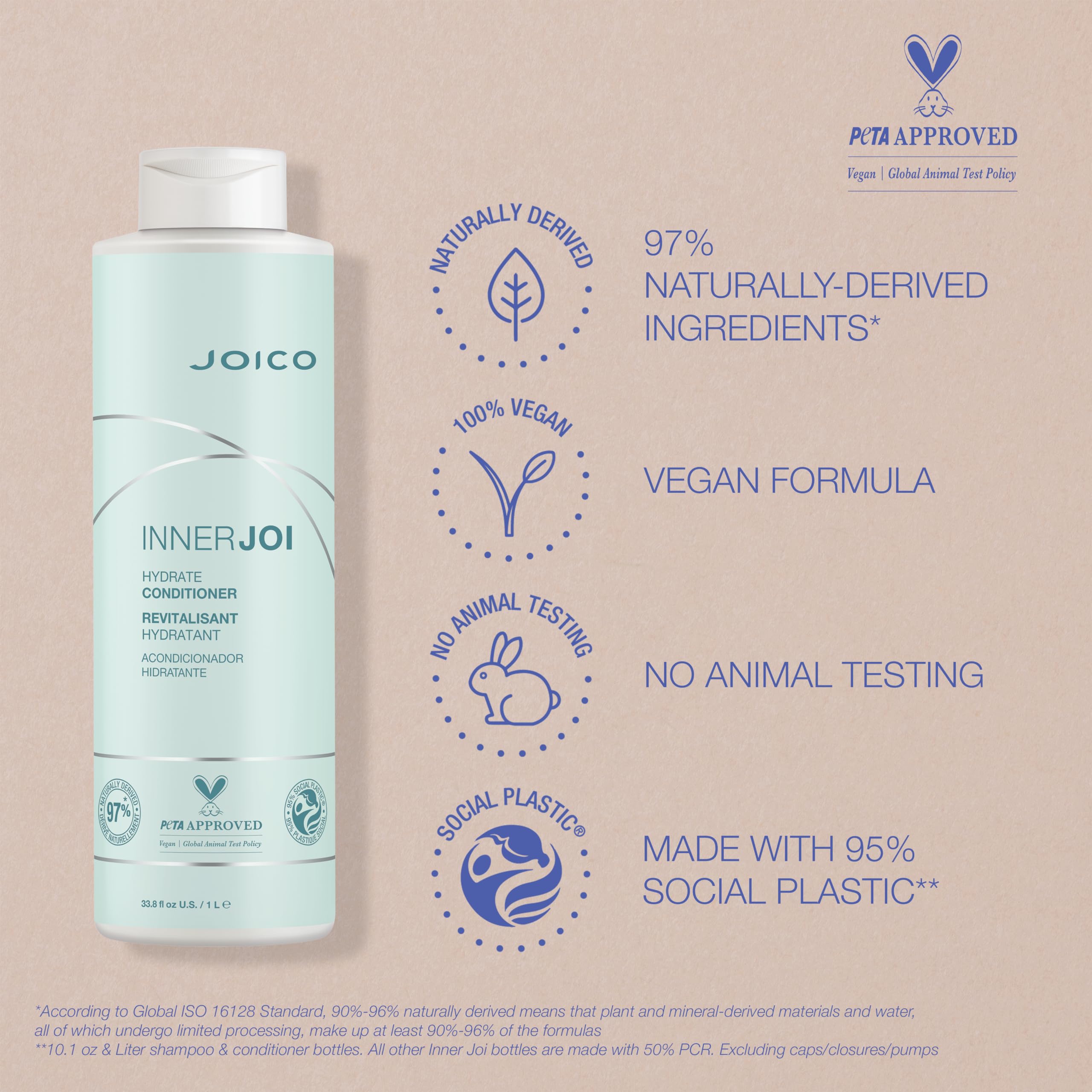 Joico InnerJoi Hydrate Shampoo & Conditioner Set for Dry Hair & Scalp - Sulfate Free, Paraben Free, Vegan Formula with Natural Ingredients | Deep Moisturizing Hair Care for Damaged Hair - Perfect for Daily Use at Home or Salon