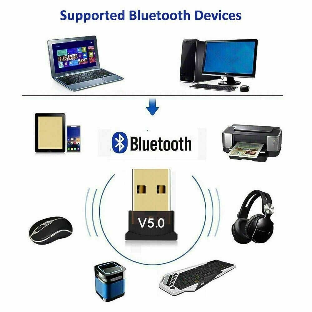 Bluetooth 5.0 USB Adapter for PC & Laptop - Wireless Dongle Receiver Compatible with Windows 11/10/8/7 - Plug and Play for Headphones, Speakers, Keyboard, Mouse, Printer - Perfect for Home Office, Gaming & Wireless Audio Setup