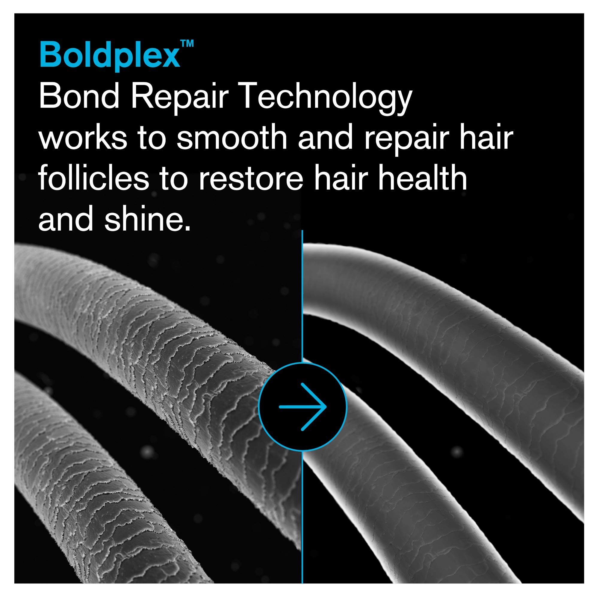 BOLD UNIQ BoldPlex Bundle - Hair Repair Treatment Set with Bond Restore, Hydrating Shampoo & Conditioner, Nourishing Serum - For Dry, Damaged, Curly, Colored, Frizzy, Broken & Bleached Hair - Salon Quality At-Home Care for Soft, Shiny & Healthy Locks