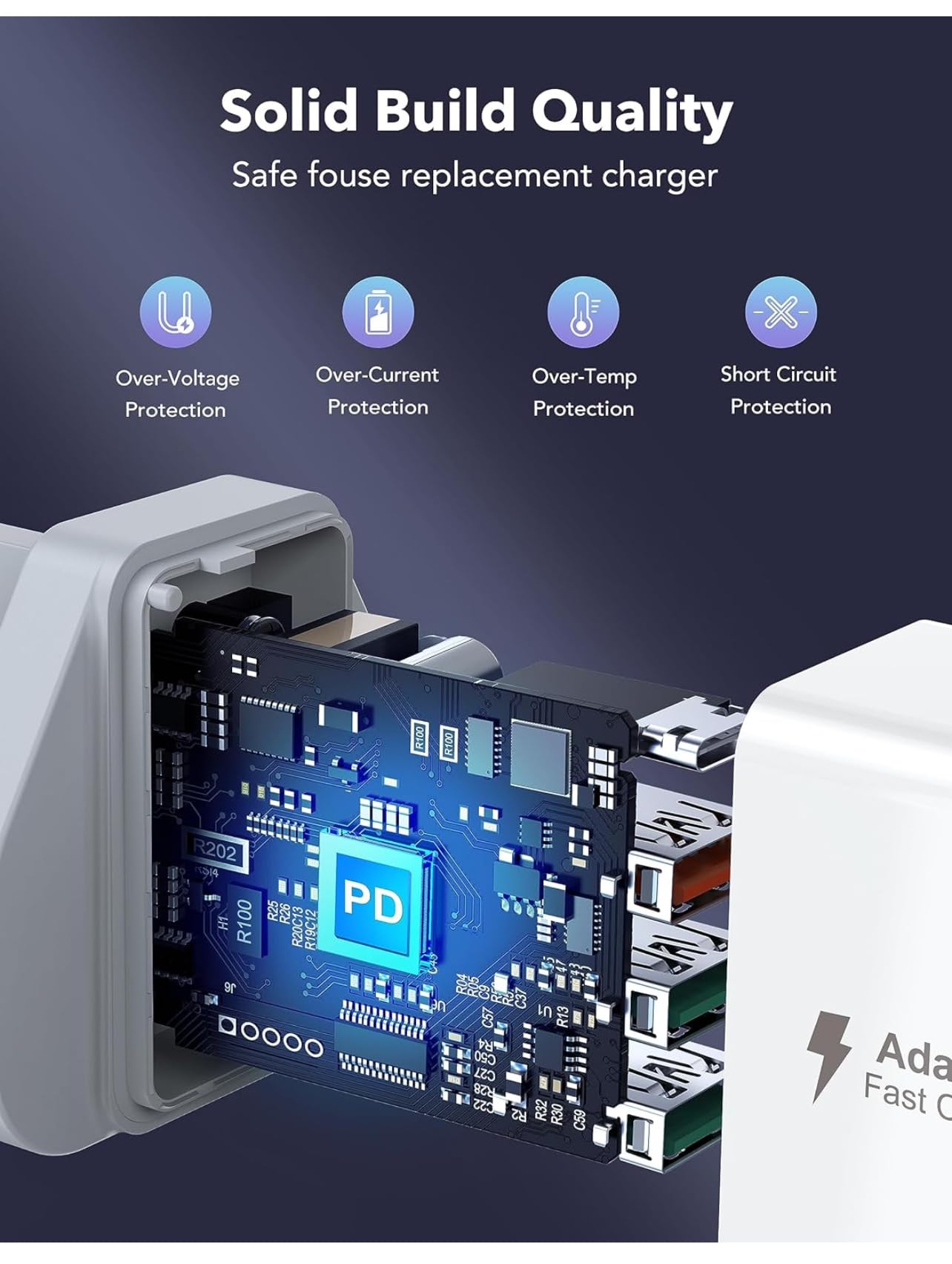 20W USB C Fast Charger with PD & QC 3.0 - 4 Port Multi USB Wall Charger Adapter for iPhone 15/14/13/12/11/Pro Max/XS/XR/X, Samsung Galaxy S22/S21/S20 FE - Perfect for Home, Office & Travel Charging Needs
