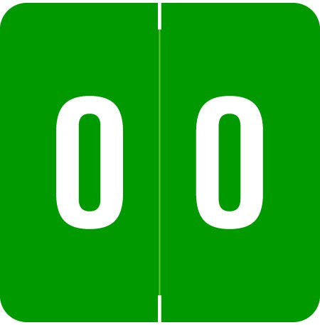 Number 0