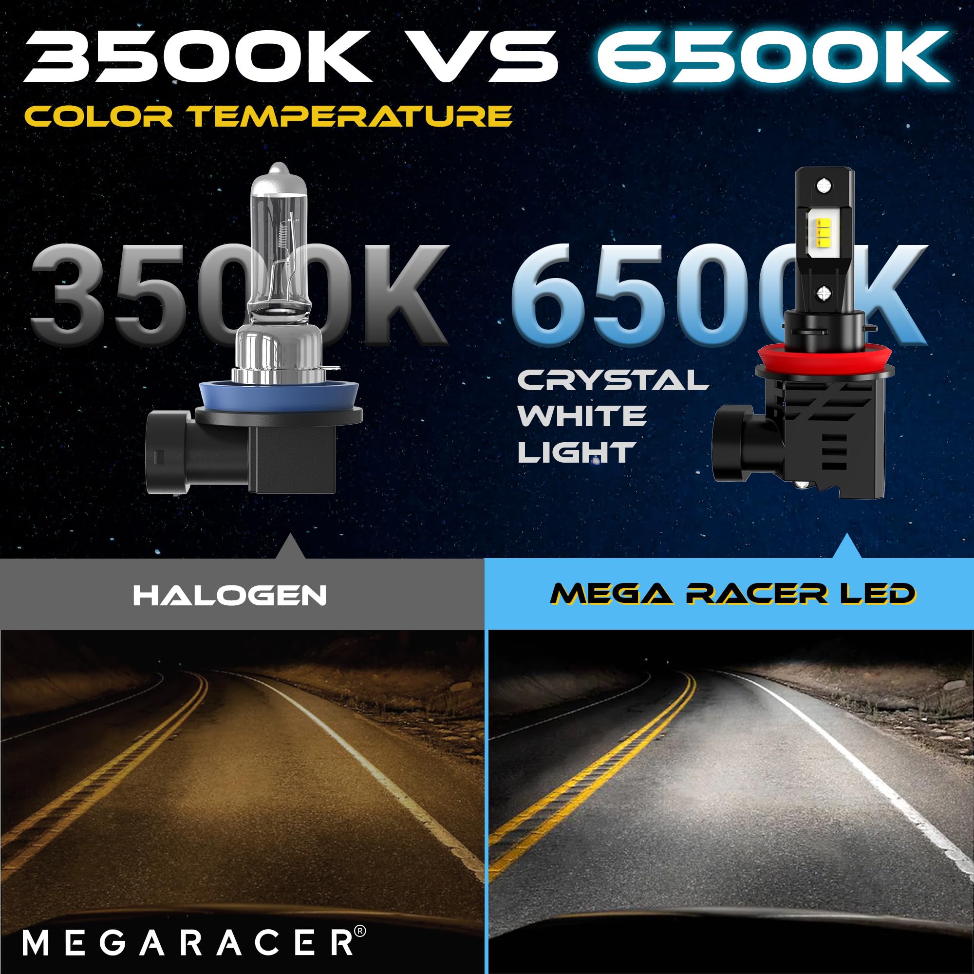 Mega Racer H11 H8 H9 LED Fog Light Bulbs - 700% Brighter 6500K Crystal White - Plug and Play Car Fog Lights for Enhanced Visibility in Rain & Snow - Pack of 2