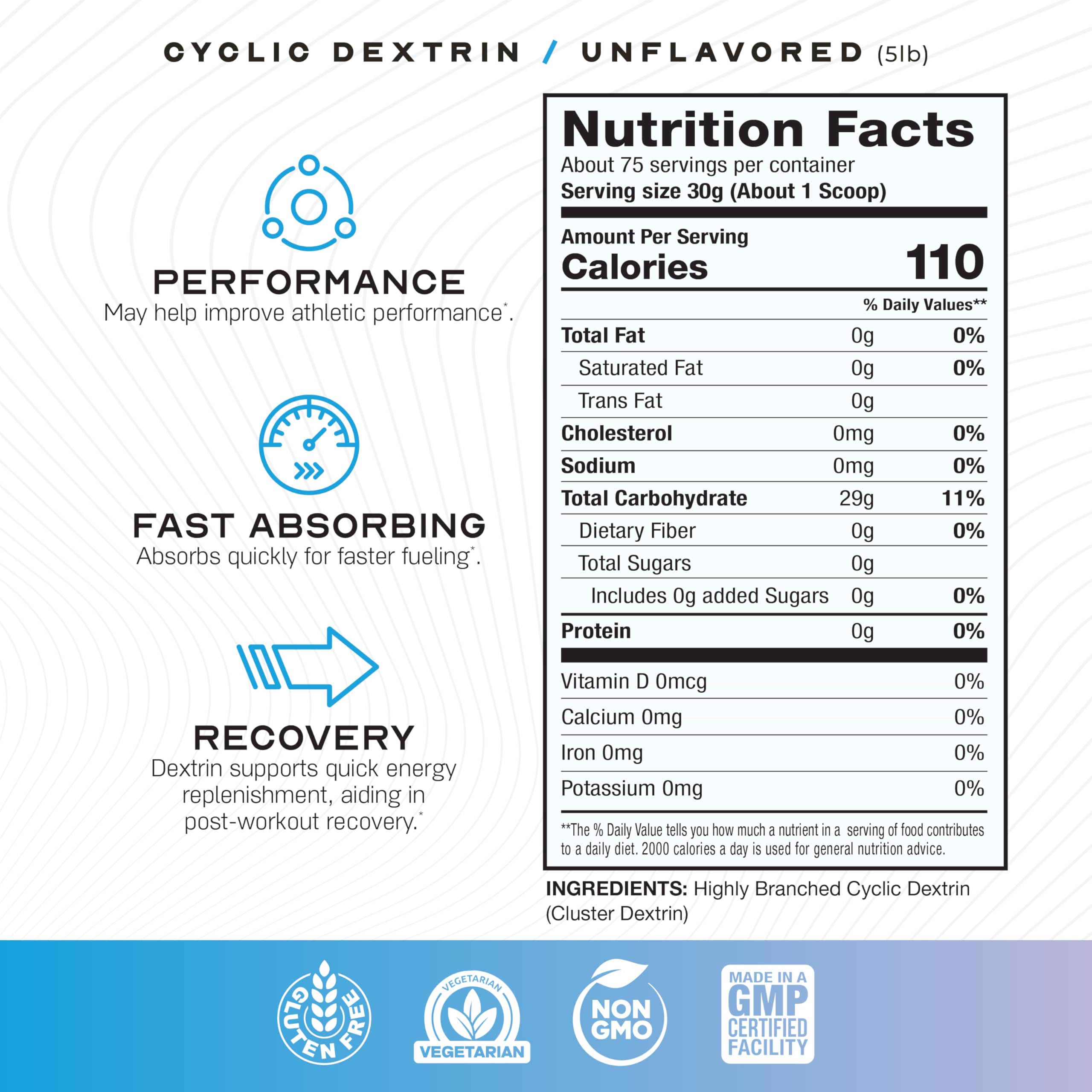 Muscle Feast Highly Branched Cyclic Dextrin (HBCD) - Premium Unflavored Workout Supplement for Pre & Post Training, 5lb Bulk Powder - Ideal for Gym Performance & Recovery