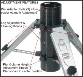 6-Pack Eagle Adjustable Folding Pier Stands (EAGLE6 EZ) - Heavy Duty Support for Fishing, Camping, and Outdoor Activities