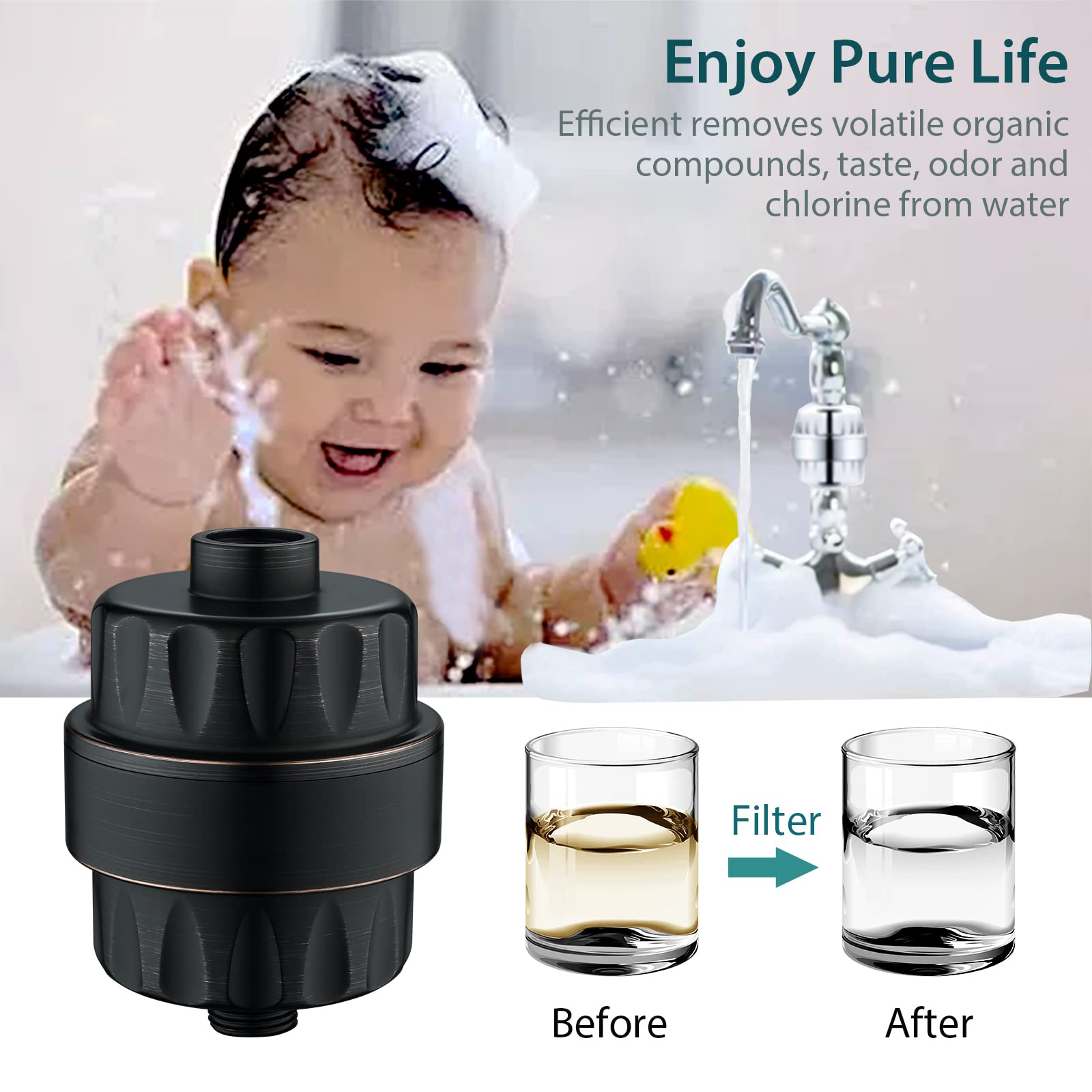 BRIGHT SHOWERS High Pressure Rain Shower Head System with Hard Water Filter - Oil Rubbed Bronze Finish for Luxurious Spa-Like Bathroom Experience | Perfect for Master Bath, Guest Room & Hotel Style Showers