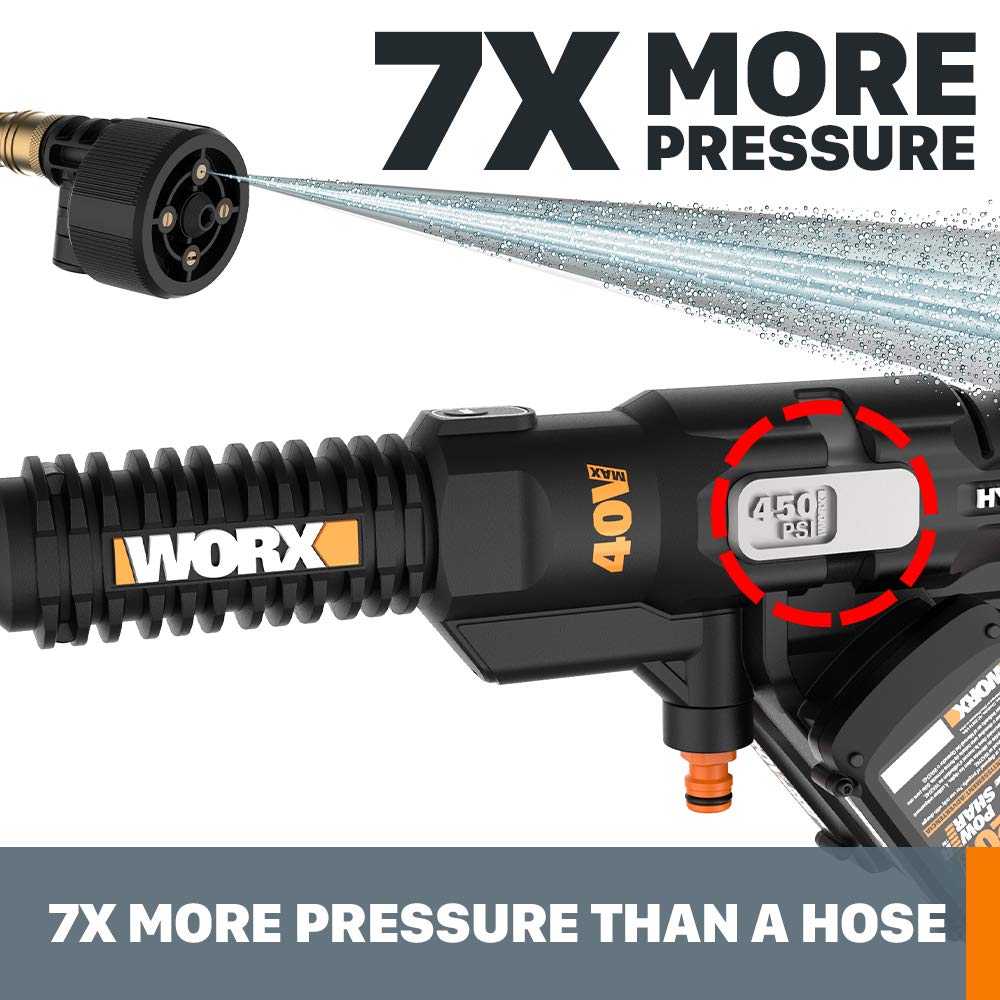 WORX 40V Power Share Hydroshot 2X20V Portable Pressure Washer with Battery & Charger Included (WG644) + Hydroshot Bottle Cap Adapter (WA4038) - Ideal for Car Washing, Patio Cleaning & Outdoor Power Cleaning
