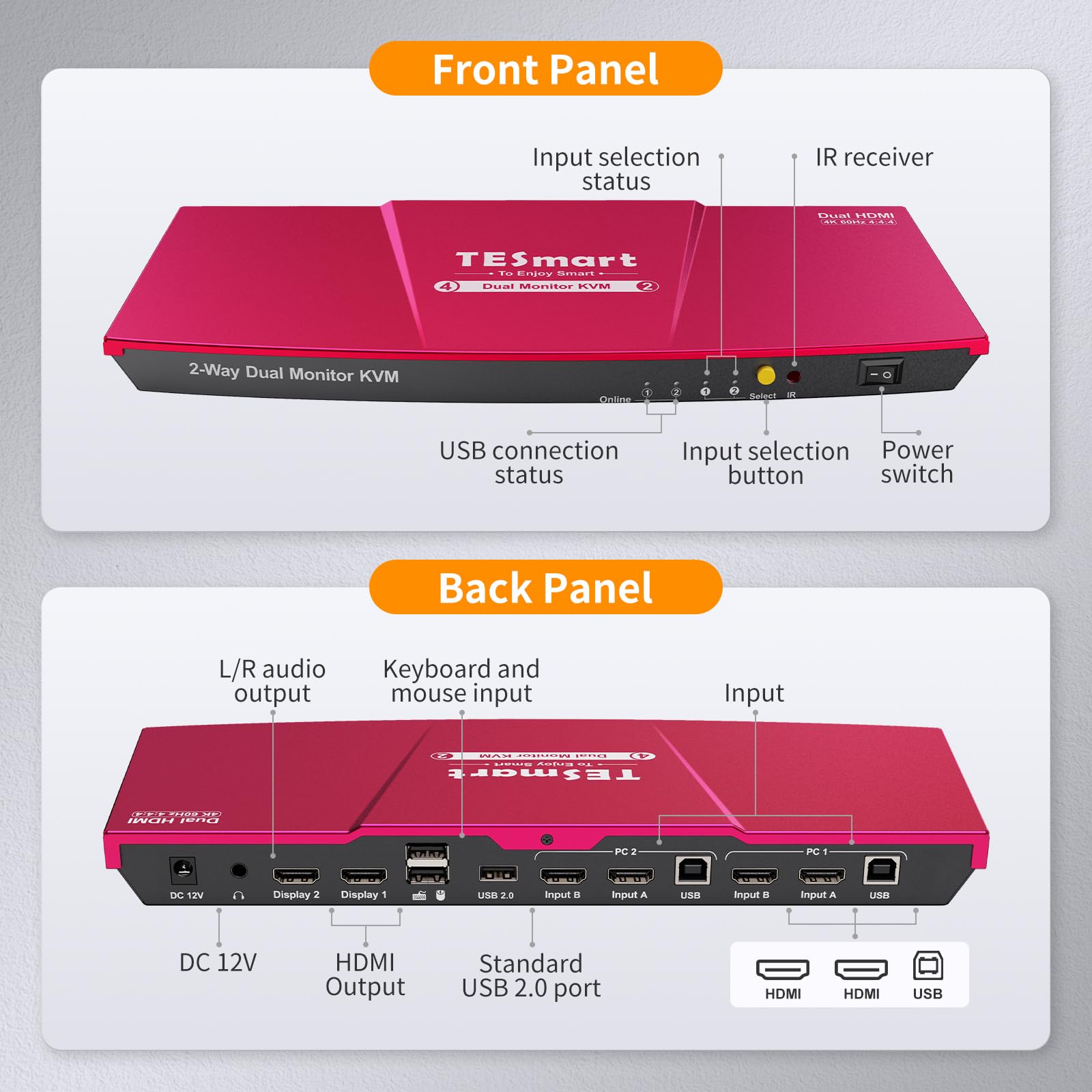 TESmart 4K 60Hz HDMI KVM Switch for 2 Computers & 2 Monitors - Dual Monitor KVM Switch with EDID Emulator, Audio Jack, Copy/Extend Modes | Enhanced Keyboard & Mouse Compatibility | Ideal for Home Office, Gaming Setup & Multi-PC Workstations