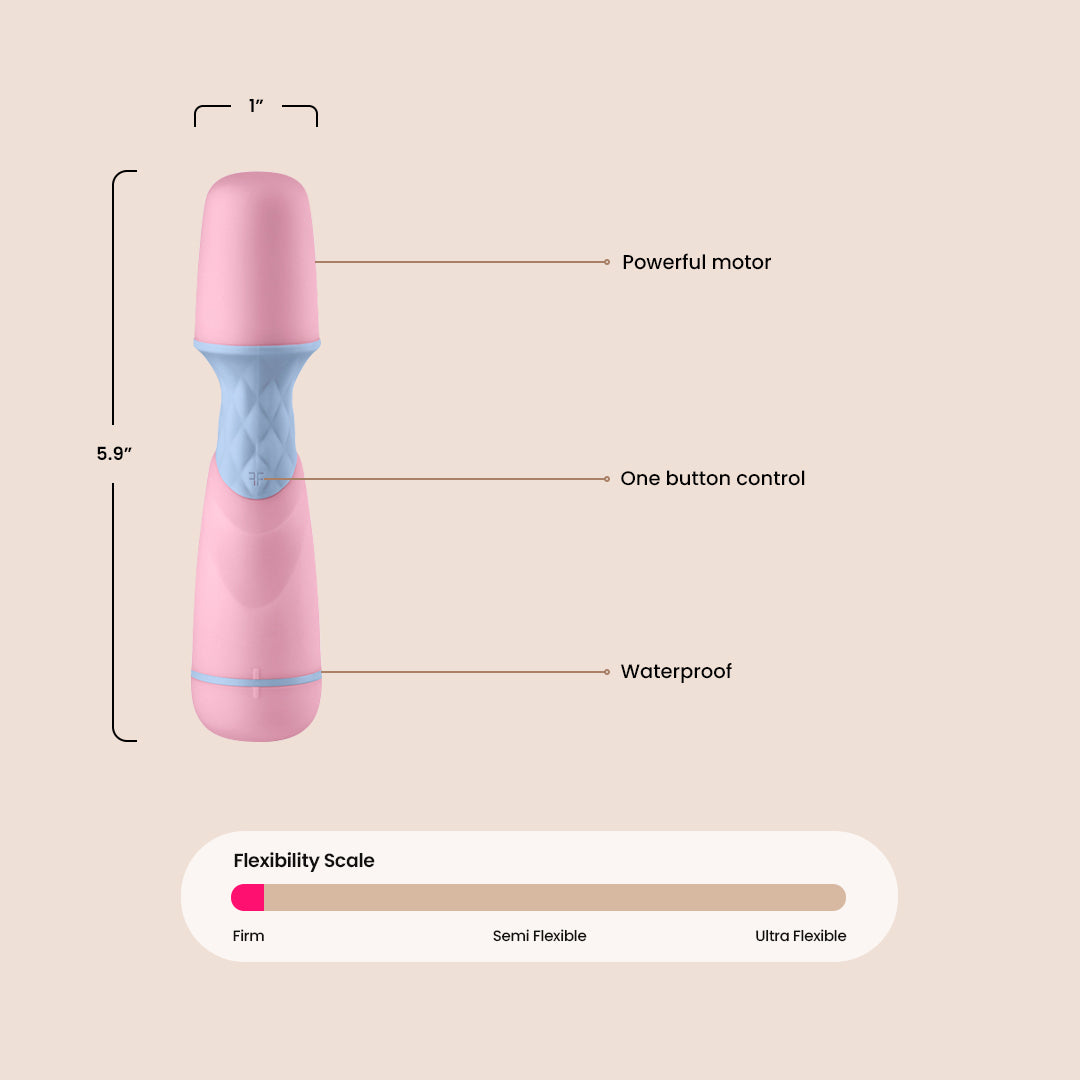 Femme Funn FFIX Wand - Powerful Waterproof Vibrating Massager for Women - Perfect for Relaxation, Stress Relief & Intimate Pleasure at Home or Travel
