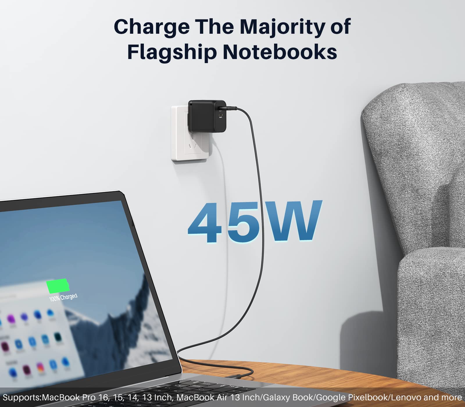 45W Super Fast USB C Charger with Dual Ports - GaN PD Wall Charger for iPhone 15/15 Pro, Galaxy S23/S22/Note, MacBook, iPad - Compact Foldable Design for Travel & Home Use