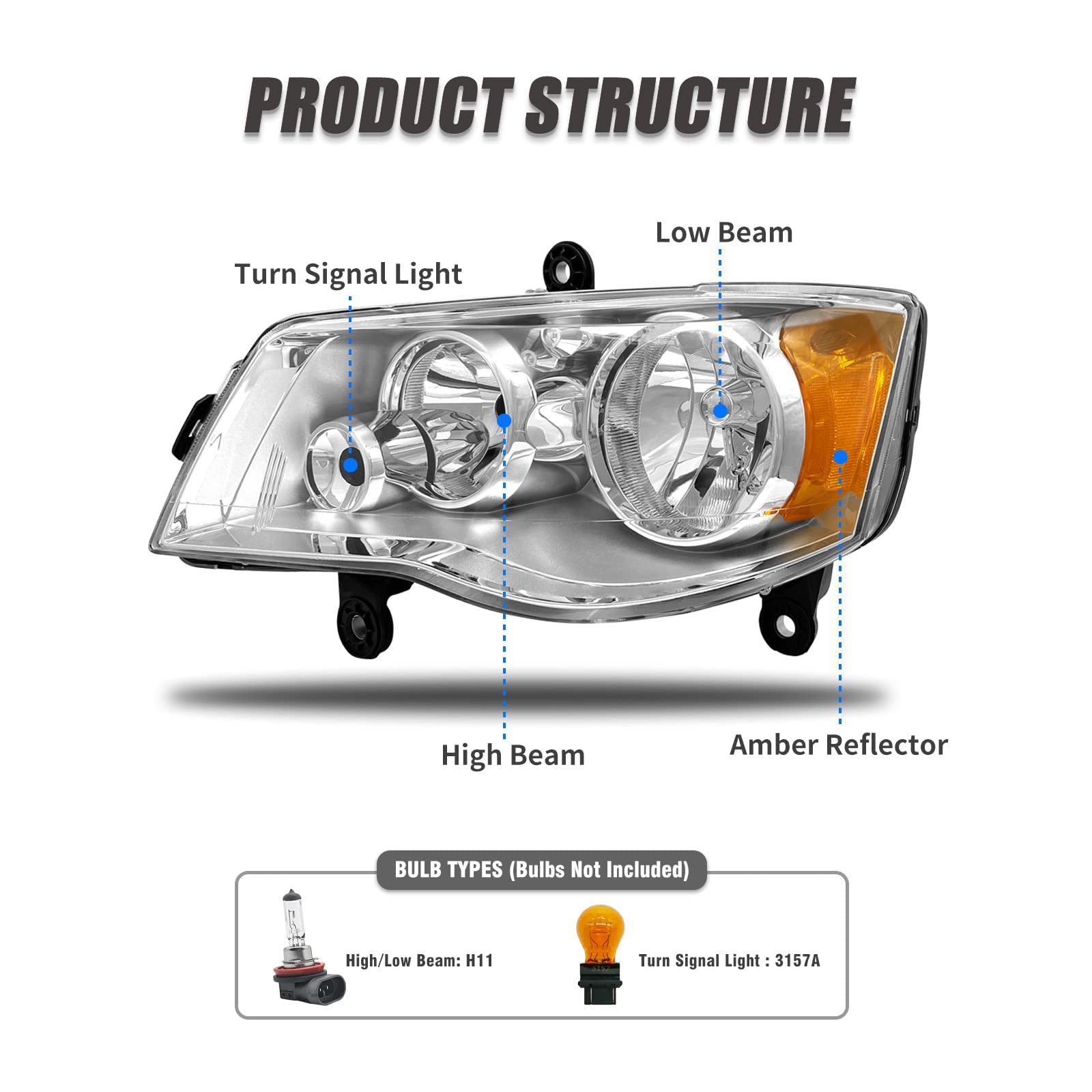 Dodge Grand Caravan & Chrysler Town & Country Headlights (2008-2020) - Chrome Housing with Amber Reflector - Driver & Passenger Side - Factory Style Replacement - Perfect for Night Driving & Vehicle Upgrades