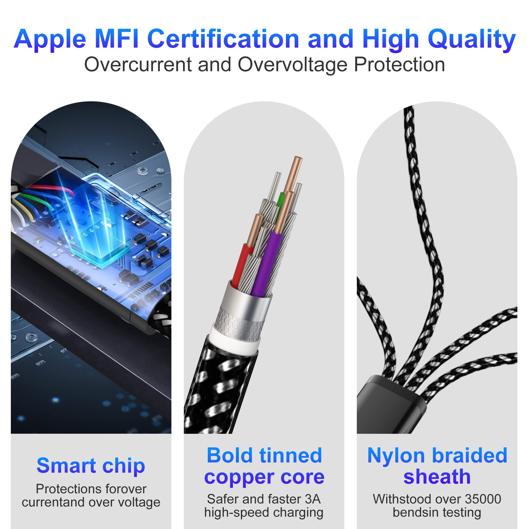 4-in-1 USB C Multi Charger Cable with Fast Charging | 3M/10Ft MFi Certified | USB A/USB C to Micro USB + Type C + 2 Lightning | Universal Charging for iPhone, Android, Tablets | Perfect for Home, Office & Travel