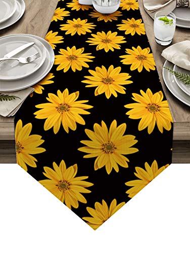 Sunflowerezn1791