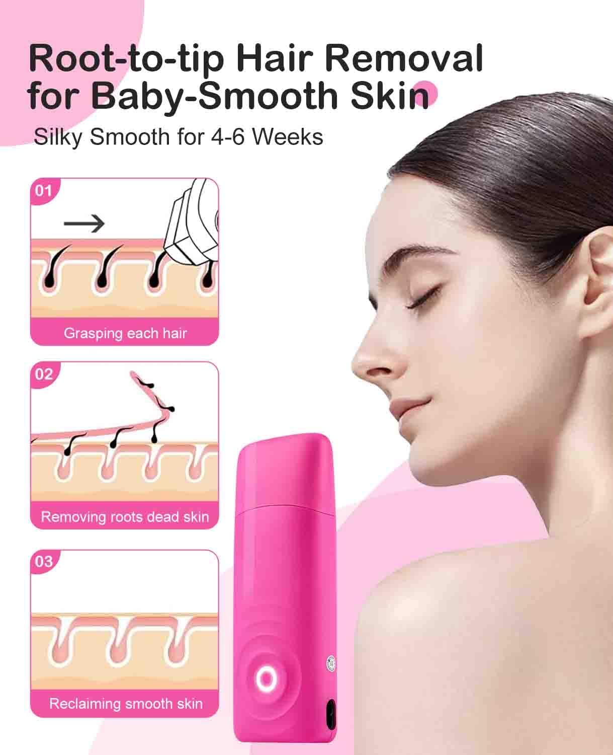 Smart Roll-On Wax Kit for Hair Removal - Home Waxing Kit for Women & Men, Beginner-Friendly & Easy to Use - Perfect for Legs, Arms, Bikini & Facial Hair at Home