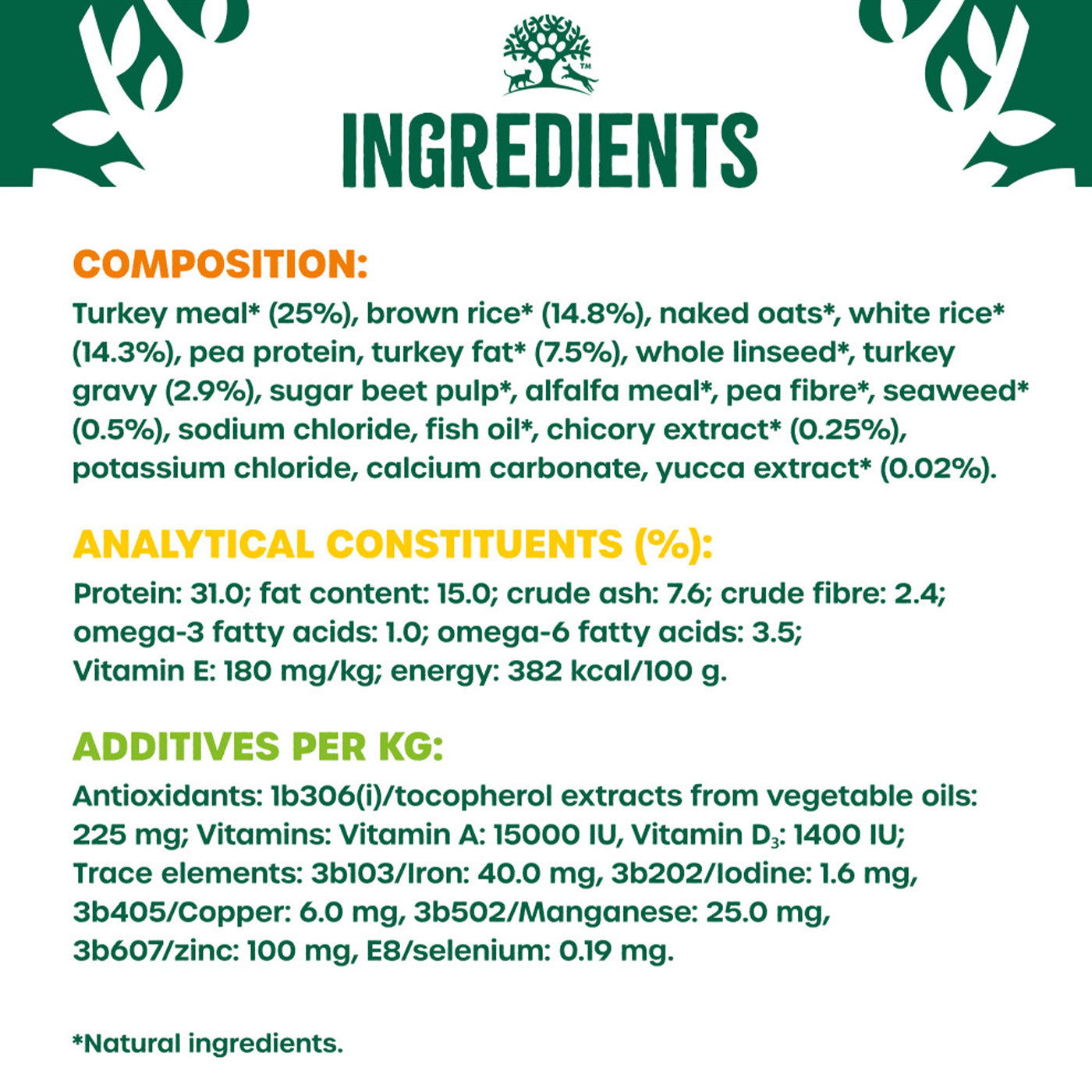 James Wellbeloved Turkey & Rice Puppy Dry Dog Food - 7.5KG (16.5 lbs) - Natural Hypoallergenic Kibble for Small & Medium Breed Puppies - Perfect for Sensitive Stomachs & Healthy Growth