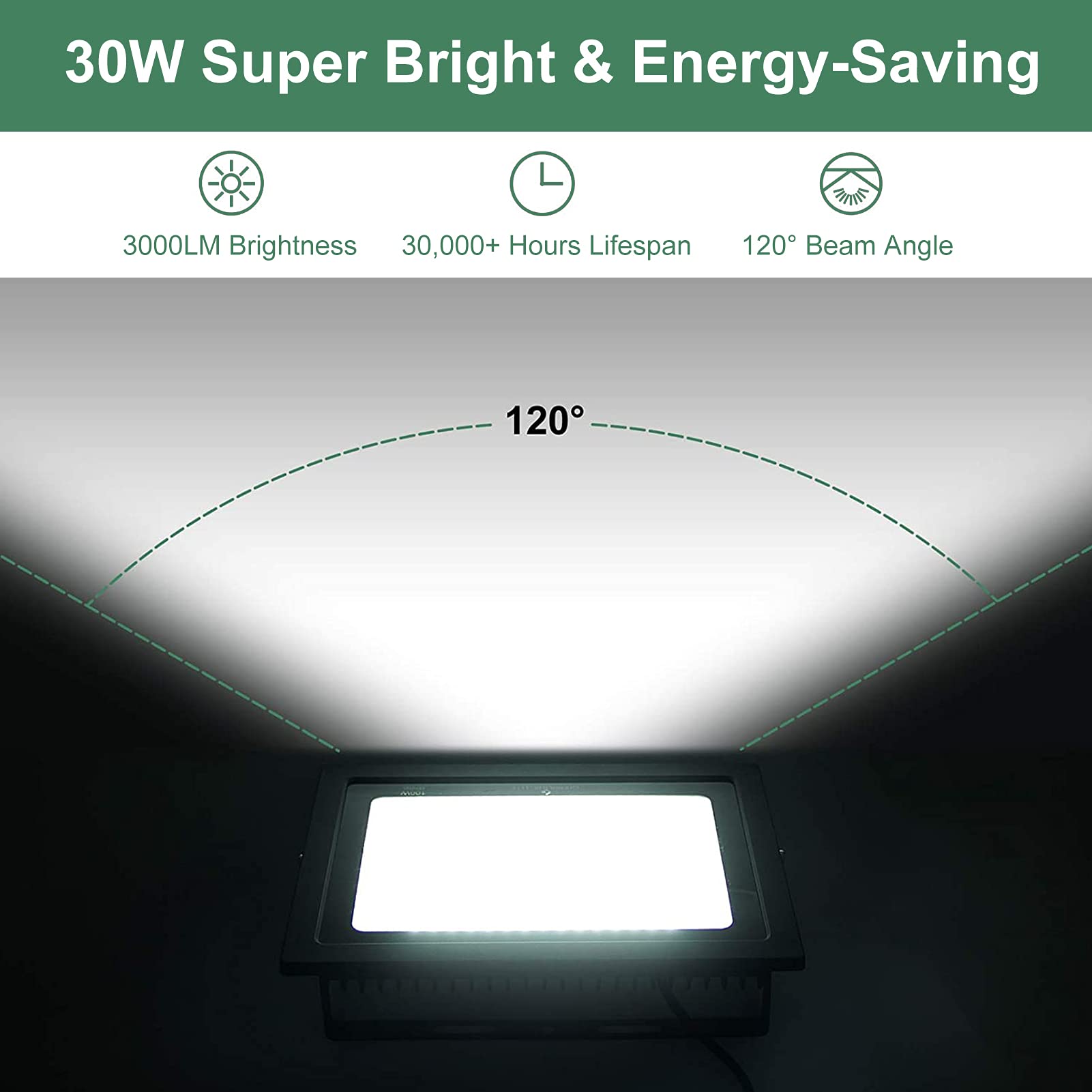 50W 5000LM LED Flood Lights Outdoor Waterproof - 6000K Daylight White IP66 Security Spotlights with Plug (2 Pack) - Perfect for Garage, Yard, Garden, Playground, Construction Sites and Parking Lots