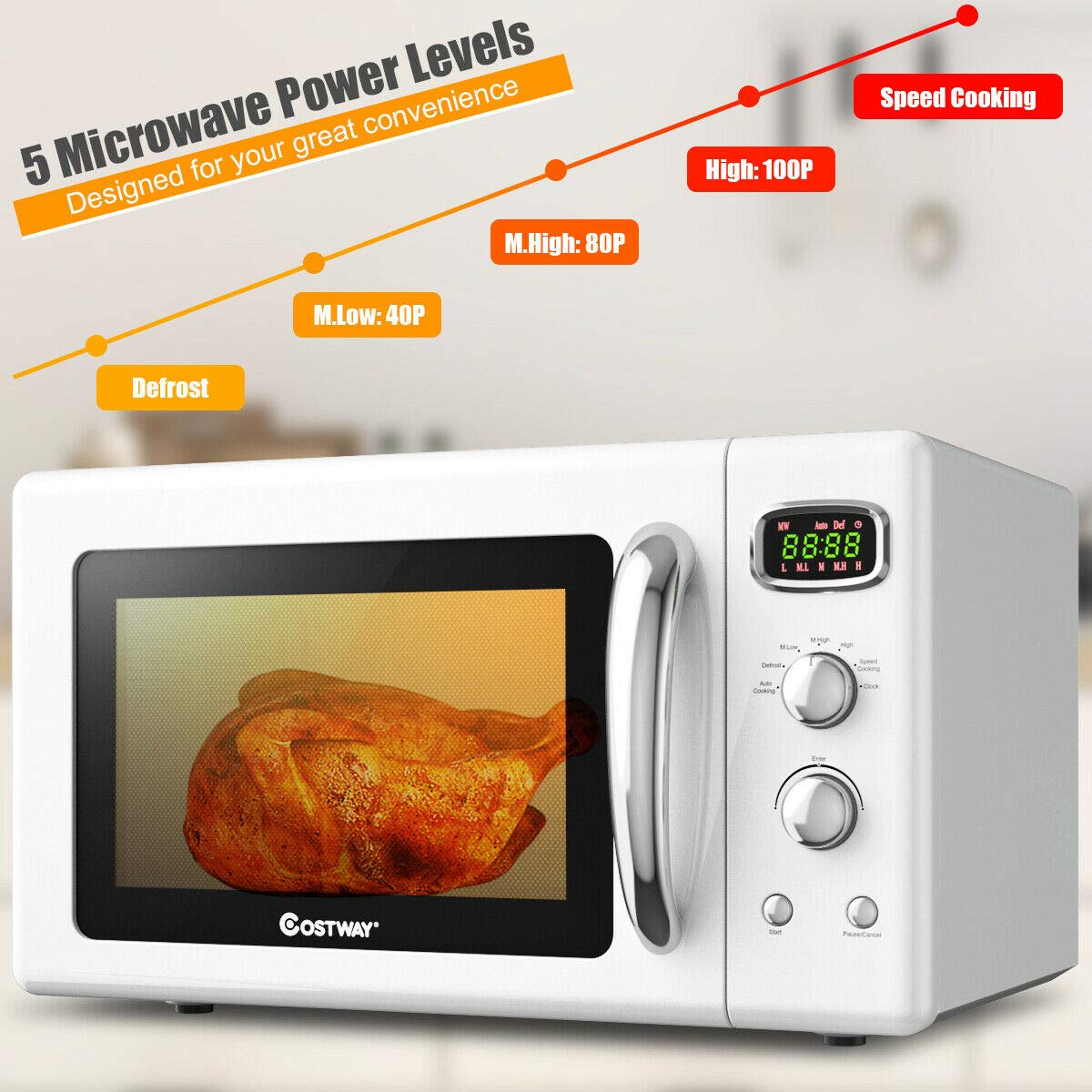 COSTWAY Retro Countertop Microwave Oven - 0.9 Cu.ft 900W Compact Microwave with 5 Power Levels, Defrost & Auto Cook Functions, LED Display, Glass Turntable & Viewing Window, Child Safety Lock (ETL Certified) - Perfect for Small Kitchens, Dorms & Office Break Rooms