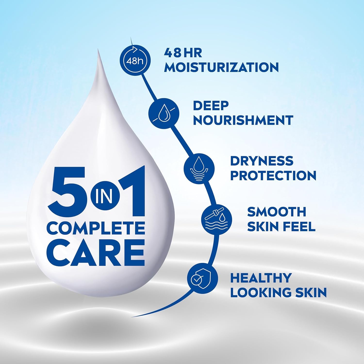 NIVEA Cocoa Nourish 400ml Body Lotion with Deep Moisture Serum | 48-Hour Hydration | Enriched with Cocoa Butter & Coconut Oil | Non-Greasy Formula for Healthy Skin | Best for Very Dry Skin | Perfect for Daily Moisturizing & Winter Skin Care