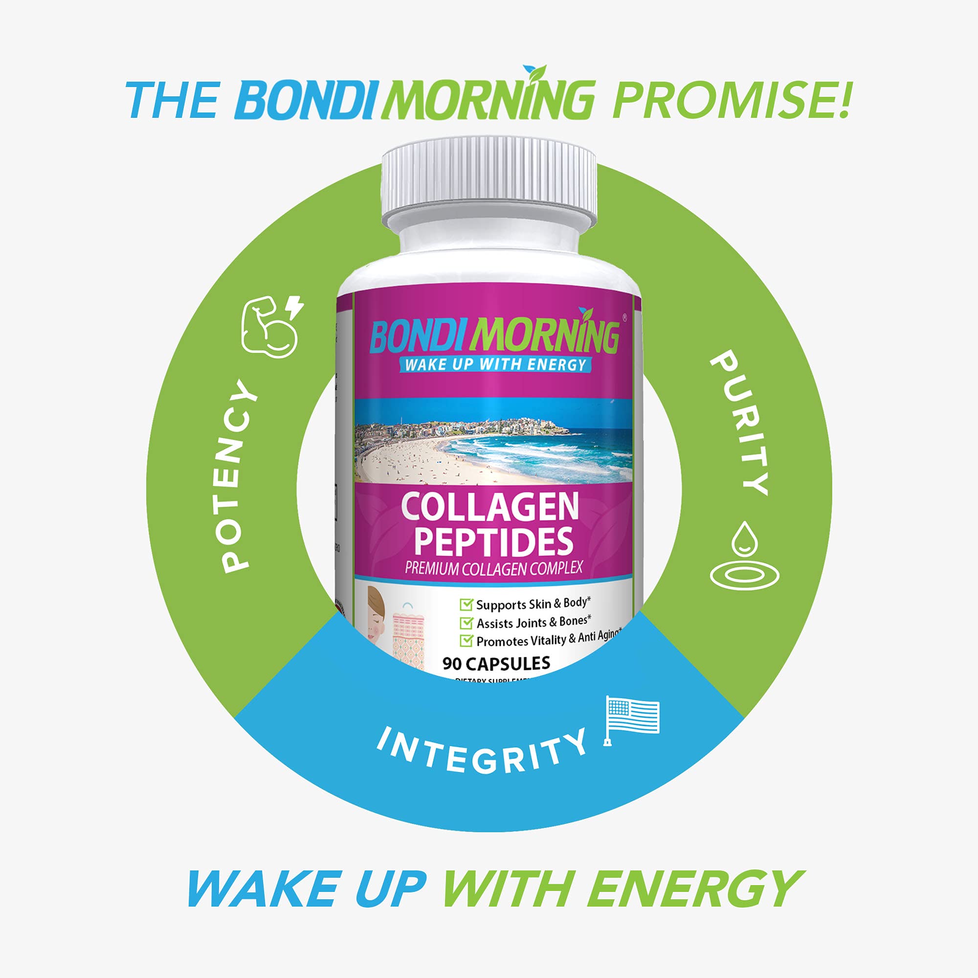 Hydrolyzed Collagen Peptides Supplement - 90 Capsules for Anti-Aging, Skin Elasticity, Joint & Bone Support, Gut Health | Supports Hair Growth & Nail Strength | Perfect for Daily Wellness Routine & Active Lifestyle