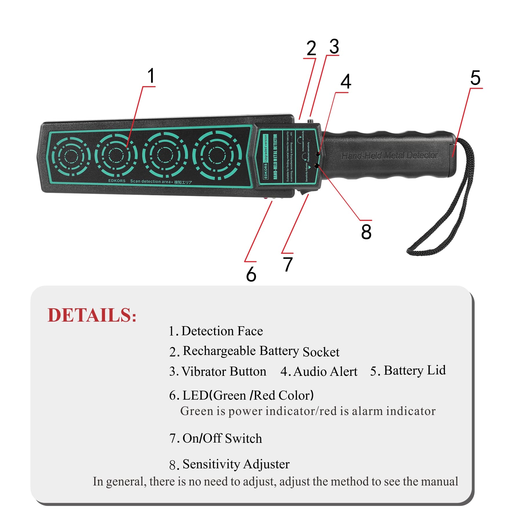 Portable Security Wand Handheld Metal Detector - Professional Scanner for Weapons, Knives, Screws & Metal Objects (Green) | Ideal for Airport Security, Event Safety & Home Protection