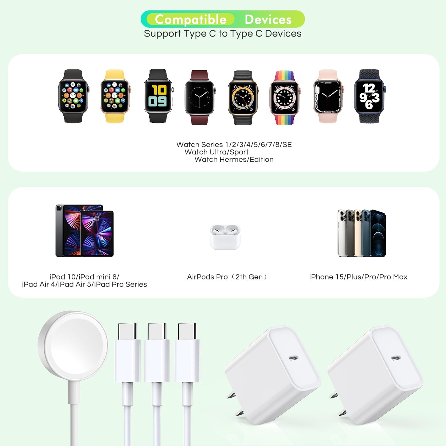 20W PD Fast Charger for iPhone 16/15 Series & Apple Watch - 2 Pack Super Fast Charging Block with 6FT USB-C Cable & Magnetic Charger - Compatible with iPhone 16 Pro/15 Pro Max/15 Plus & Apple Watch Series 9/8/7/6/5/4/SE - Perfect for Home, Office & Travel Charging
