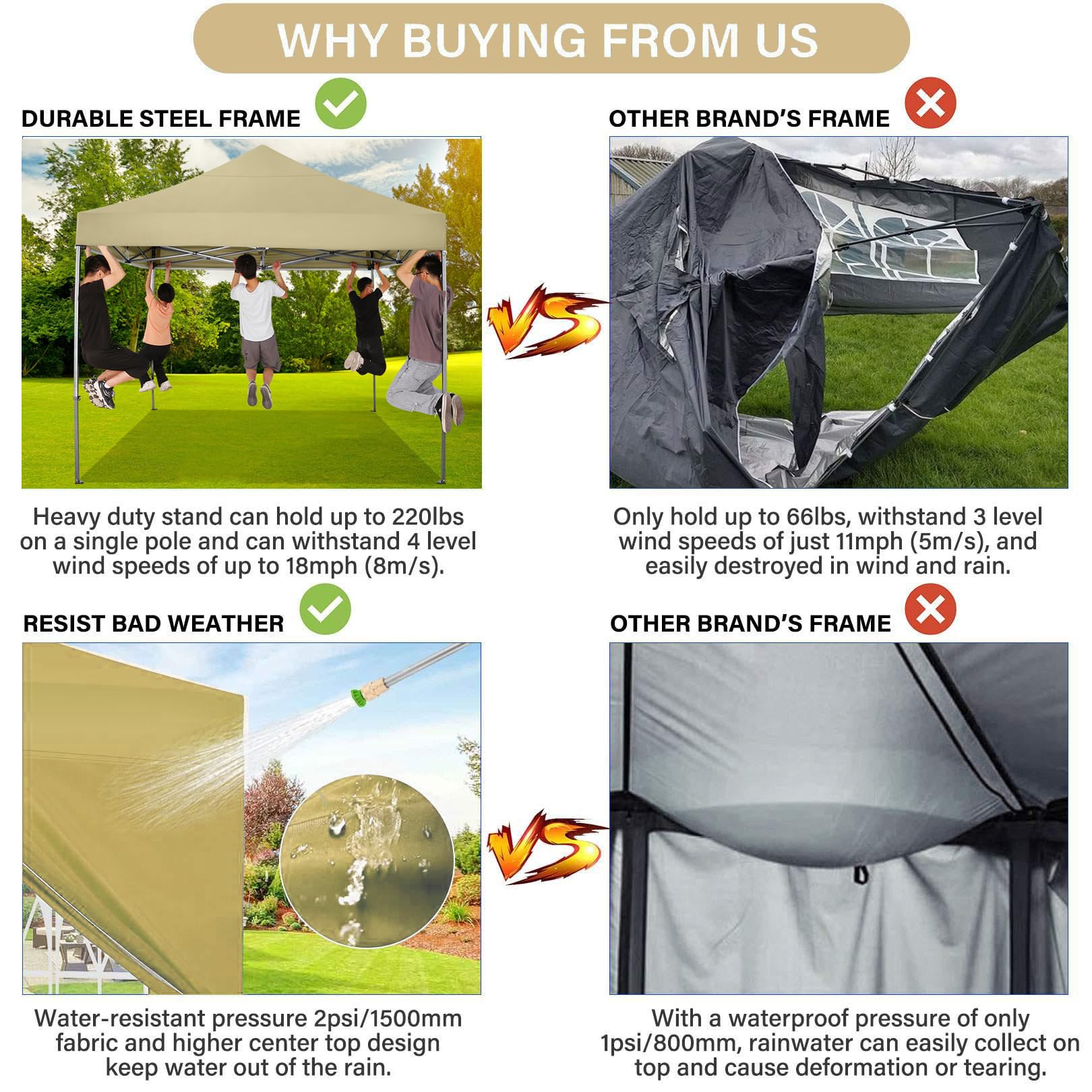 COBIZI 10x10 Pop Up Canopy Tent with 4 Sidewalls - Waterproof Heavy Duty Commercial Canopy for Outdoor Parties, Events, Camping & Backyard - Includes Wheeled Carry Bag (10x10ft, Khaki) | Perfect for Picnics, Farmers Markets, Tailgating & Beach Outings