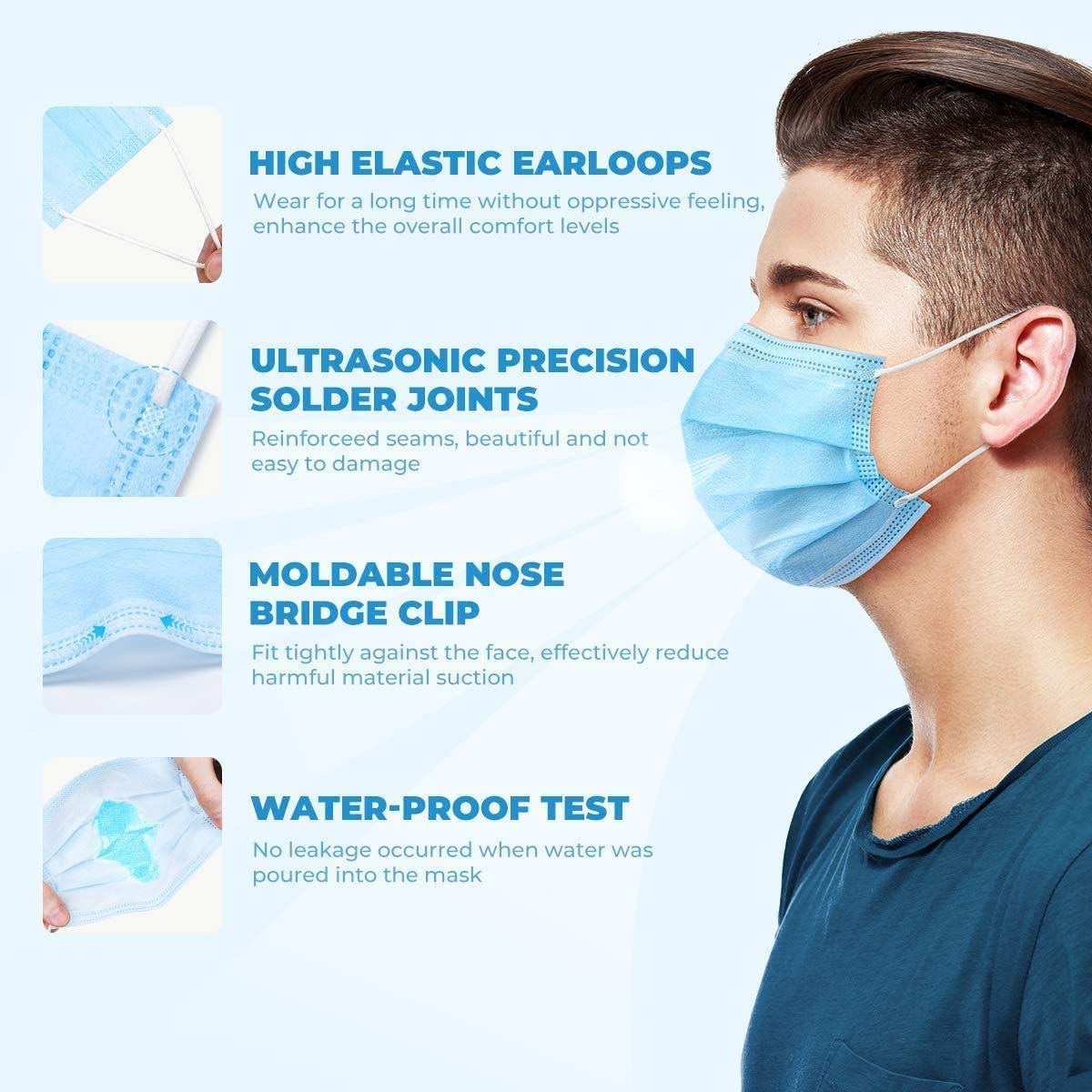 Lamy 50 Disposable Face Masks 3-Ply Blue for Men & Women - Daily Protection & Comfort