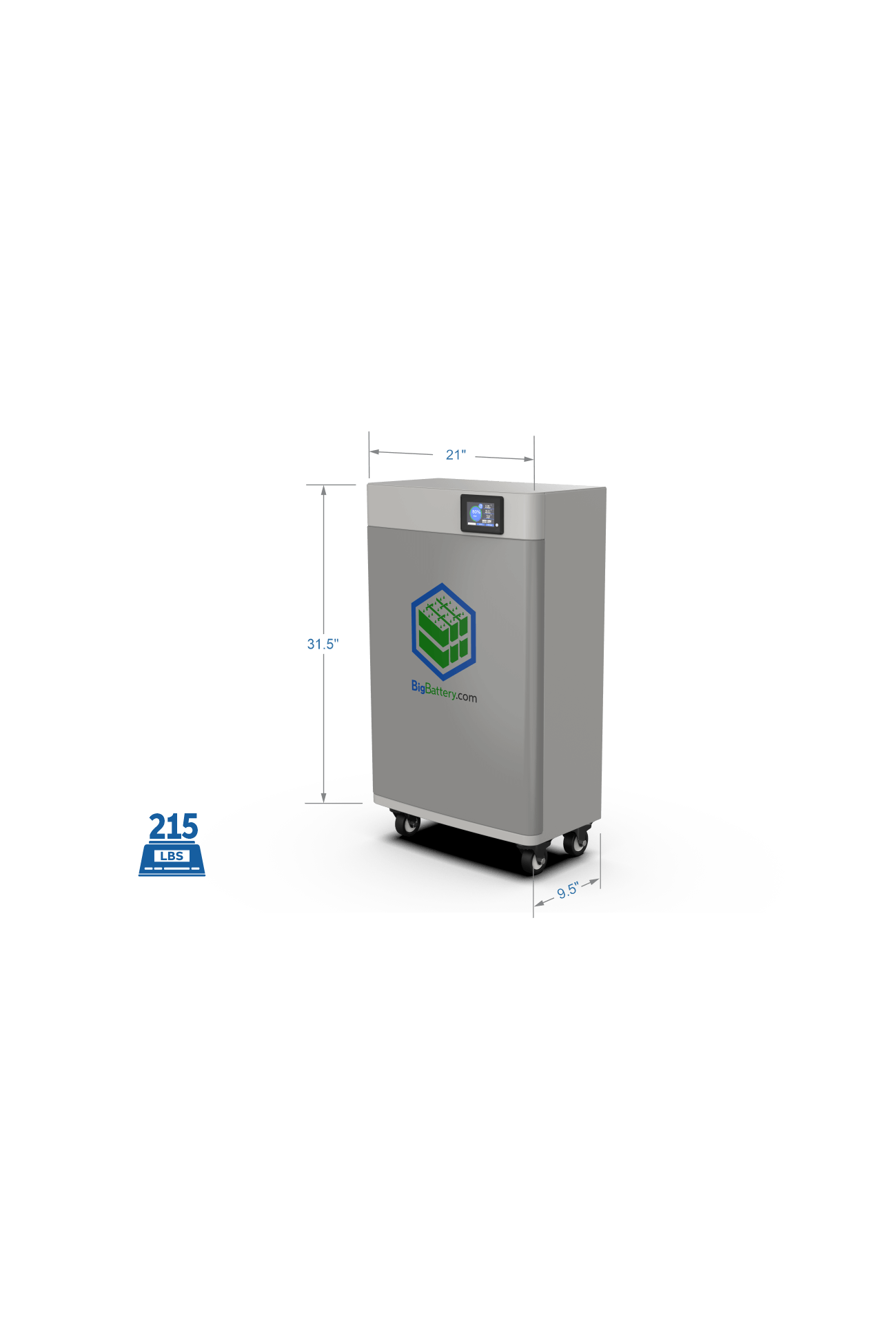 48V 2x Condor Elite 2 LiFePO4 Battery Kit - 462Ah 23.6kWh High Capacity Solar Energy Storage for Home & RV Power Backup