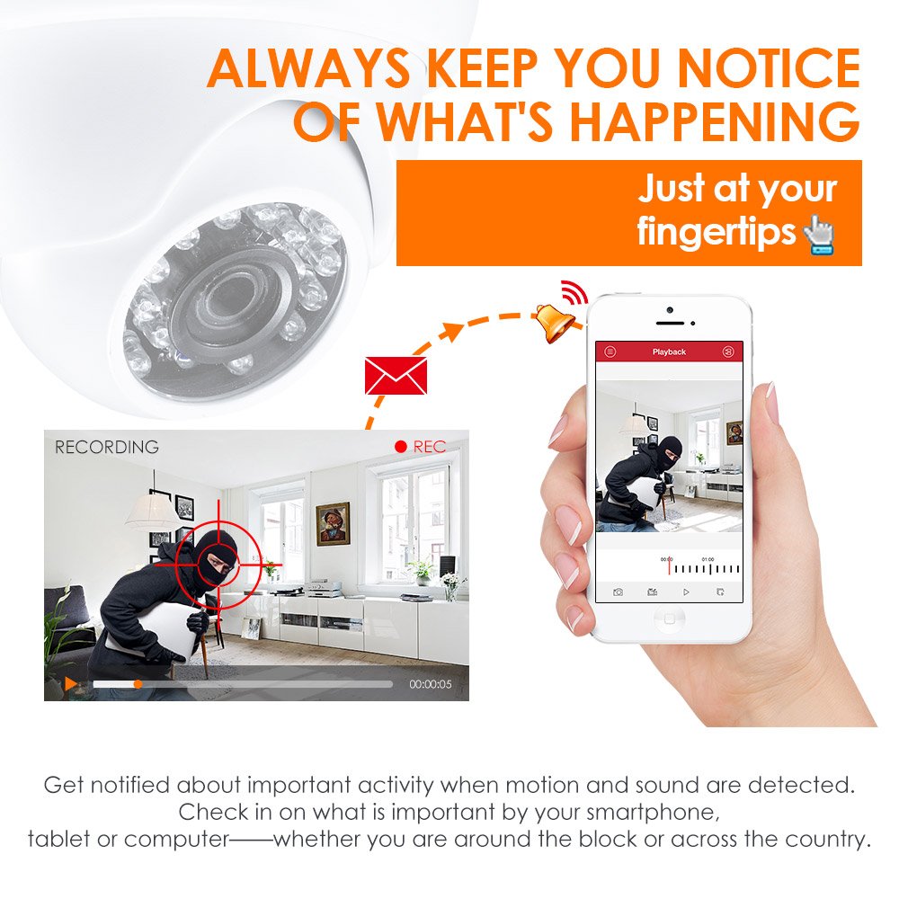 ZOSI 8CH 1080P Outdoor Security Camera System with 2TB HDD, 8 Channel CCTV DVR & 8x 1920TVL HD Surveillance Cameras - Night Vision, Motion Detection, Remote Viewing for Home & Business Protection