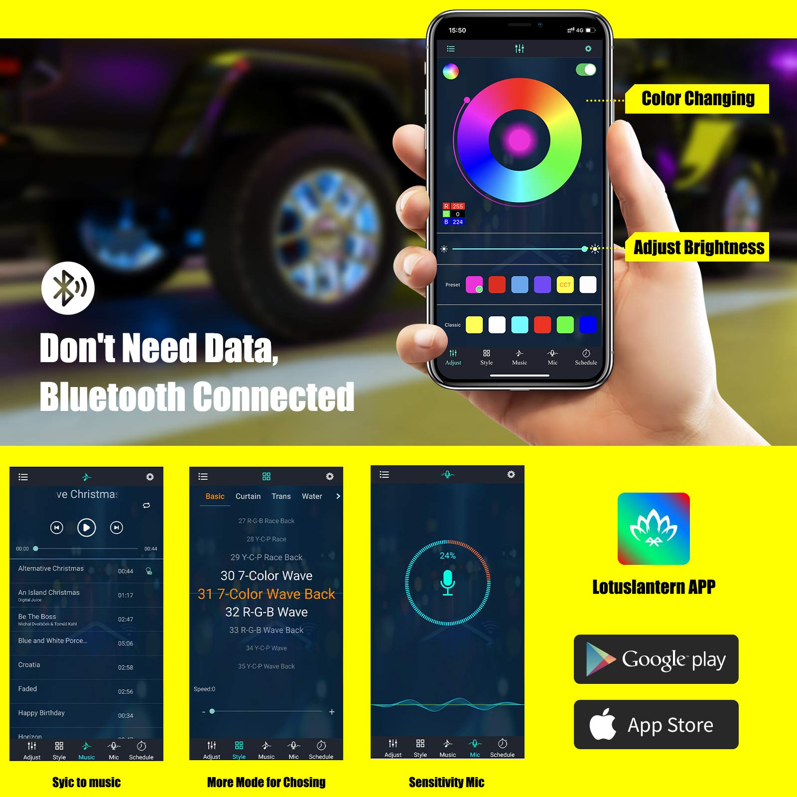 SUNPIE 15.5