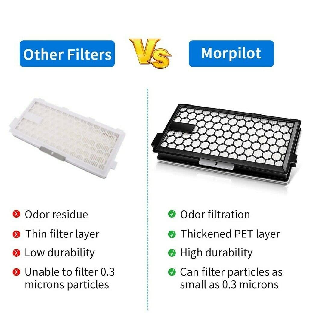 2 Pack Miele S300-S800 Series Vacuum Cleaner Replacement Filters SF-HA 50 - Active Air-Clean HEPA Filter for Dust & Allergen Removal - Perfect for Pet Hair, Home Cleaning & Allergy Relief