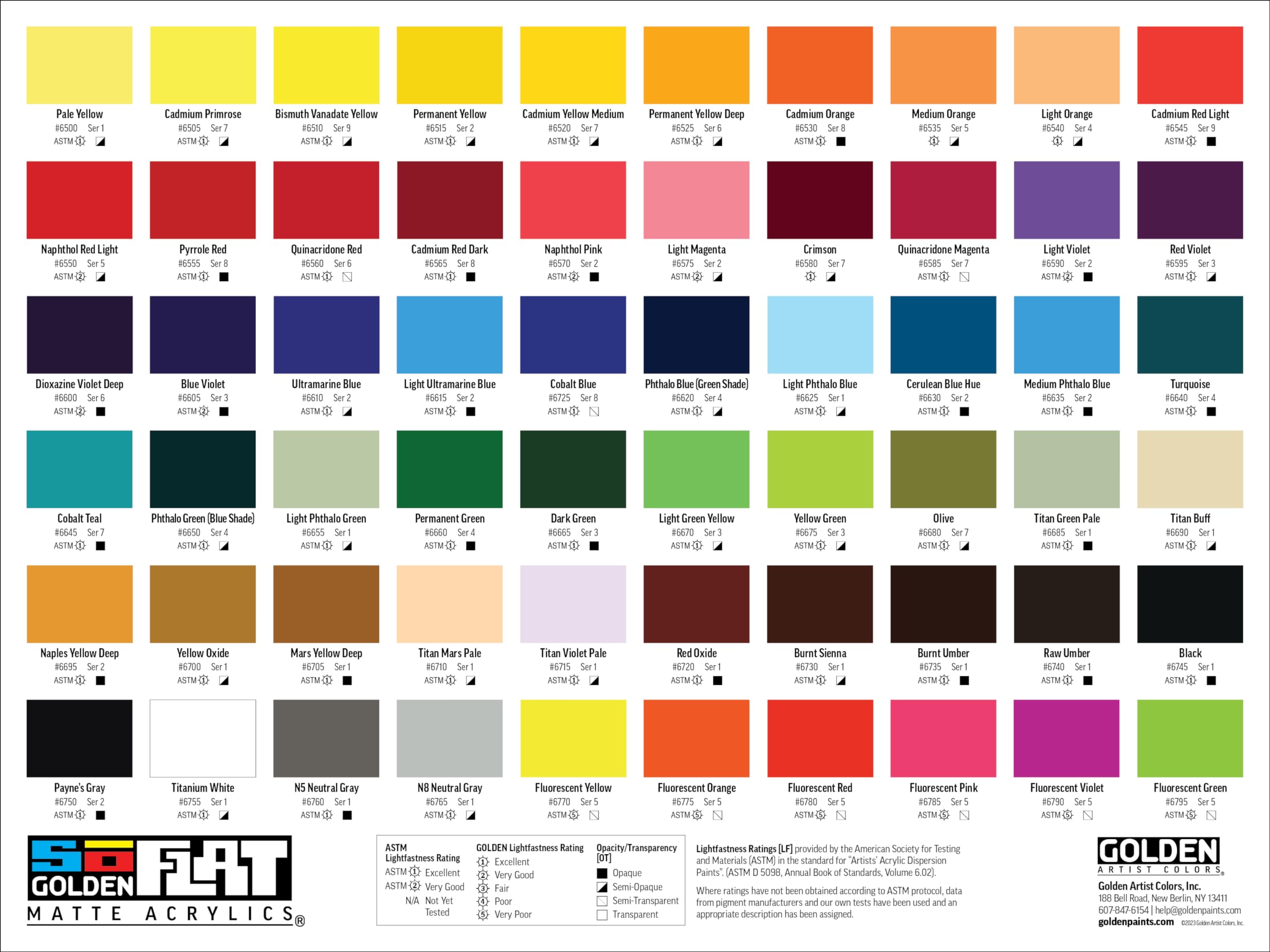 GOLDEN SoFlat Matte Acrylic Paint - Cobalt Teal (16 fl. oz Jar) | Professional Opaque Acrylics for Canvas Painting & DIY Art Projects