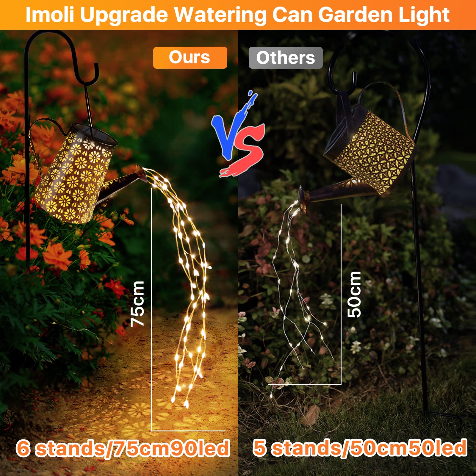 Solar Powered Outdoor Watering Can with LED Lights - Waterproof Hanging Garden Lantern for Yard, Pathway, Walkway & Table Decor - Retro Metal Kettle Design Perfect for Gardening Gifts & Evening Ambiance
