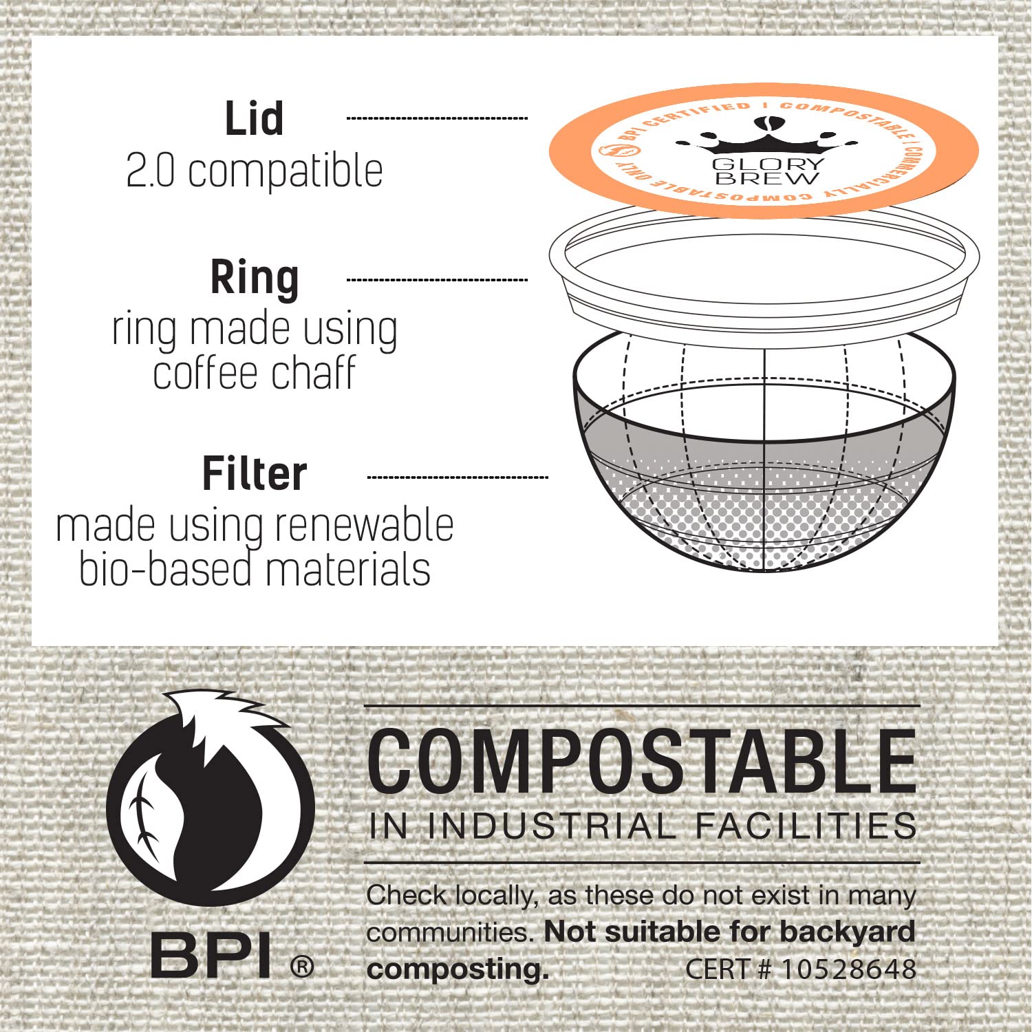 GLORYBREW 36 Compostable Coffee Pods for Keurig - Medium Roast Rainforest Certified | Perfect for Home & Office Brewing