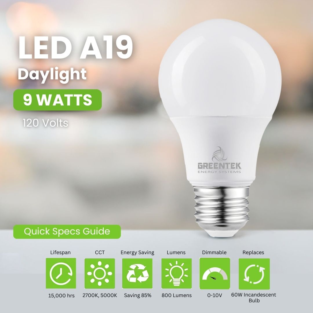 Energy Efficient LED A19 Light Bulb - 9W (60W Equivalent), 800 Lumens, Dimmable, E26 Base, ETL Certified - 10 or 96 Pack for Home, Office & Commercial Lighting