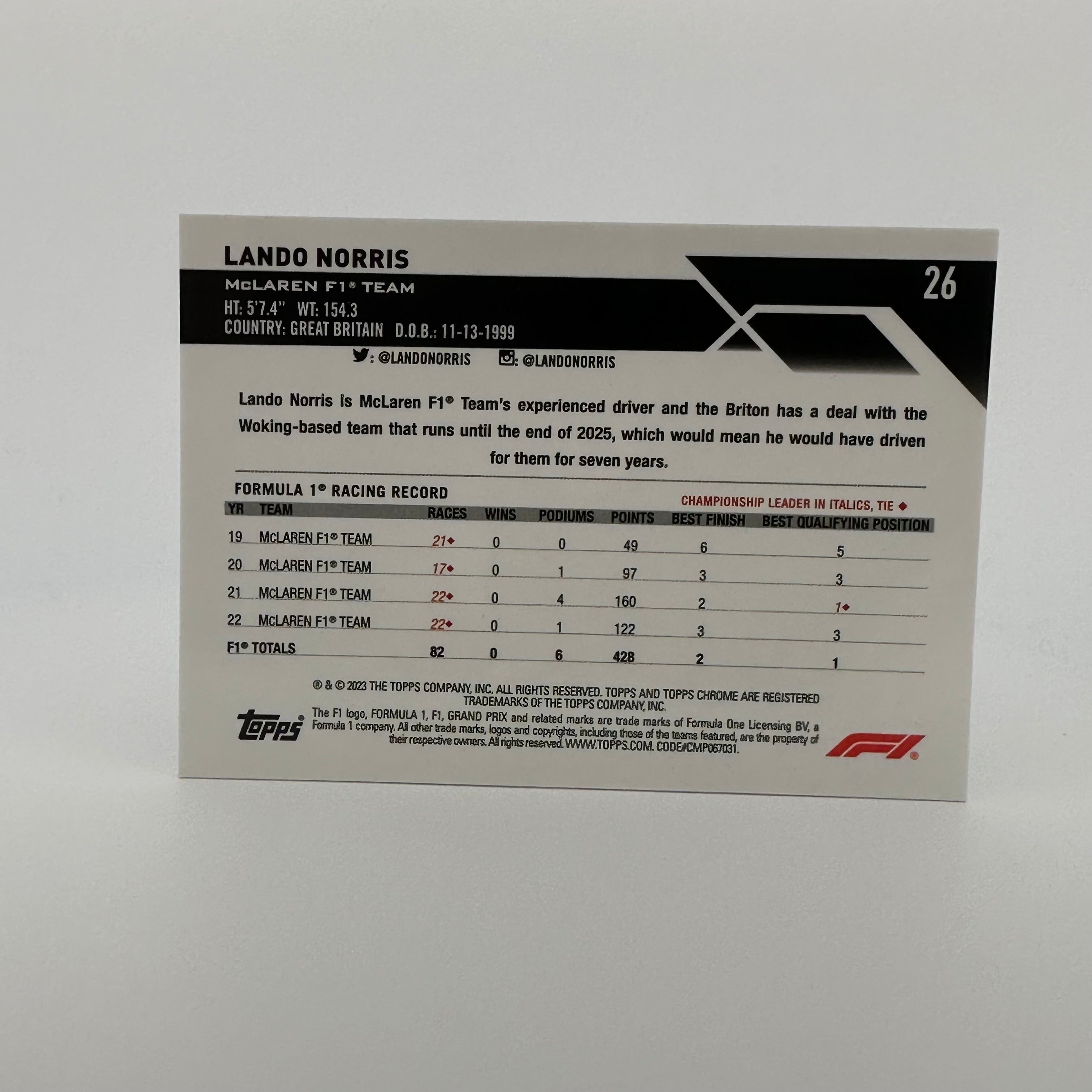 2023 Topps Chrome Sapphire Lando Norris #26 Black & White F1 Racing Card - Perfect for Collectors, Fans, and Sports Memorabilia Enthusiasts