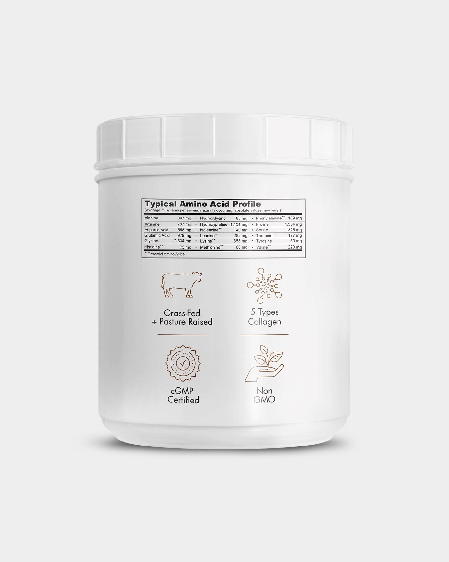 Codeage Multi Collagen Peptides Protein Powder - Grass-Fed Hydrolyzed Collagen Supplement for Skin, Hair & Joint Support - Ideal for Smoothies, Coffee & Post-Workout Recovery