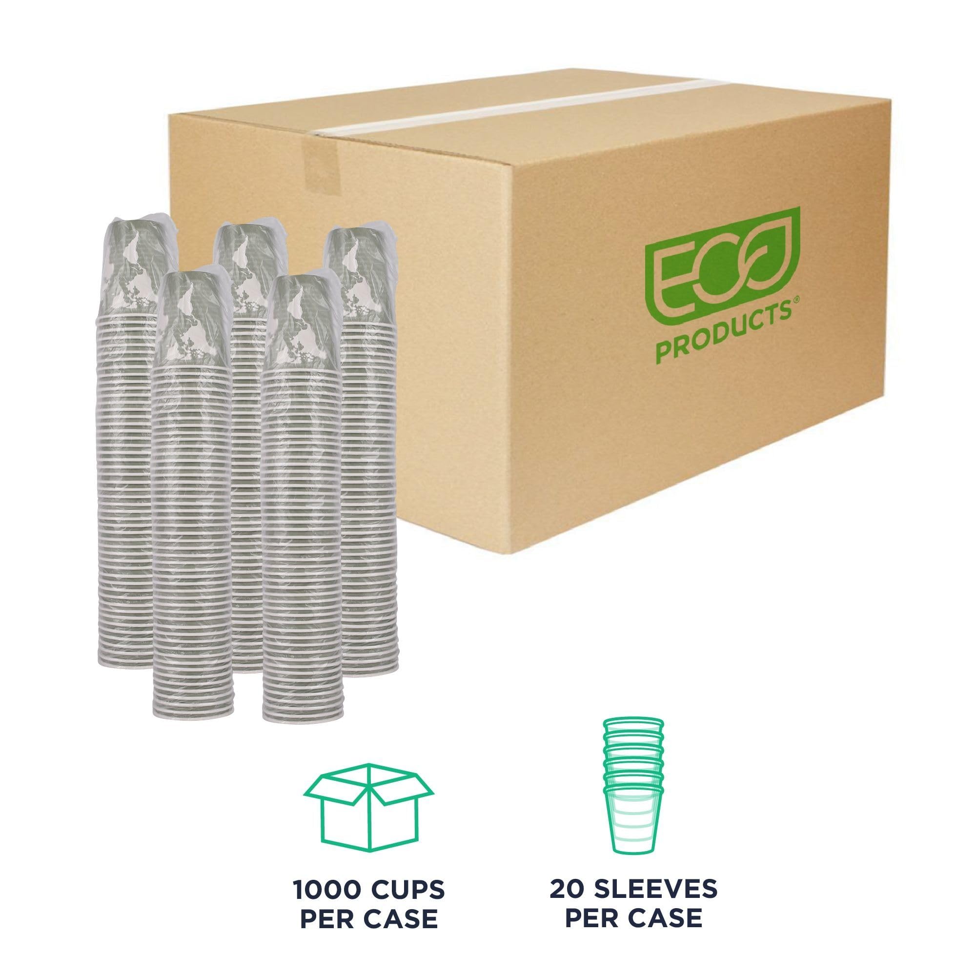 ECO PRODUCTS Compostable 12oz Disposable Coffee Cups - 1000 Count, Plant-Based PLA Lining, Hot/Cold Beverage Containers for Office, Cafes & Events - Biodegradable & Eco-Friendly World Art Design