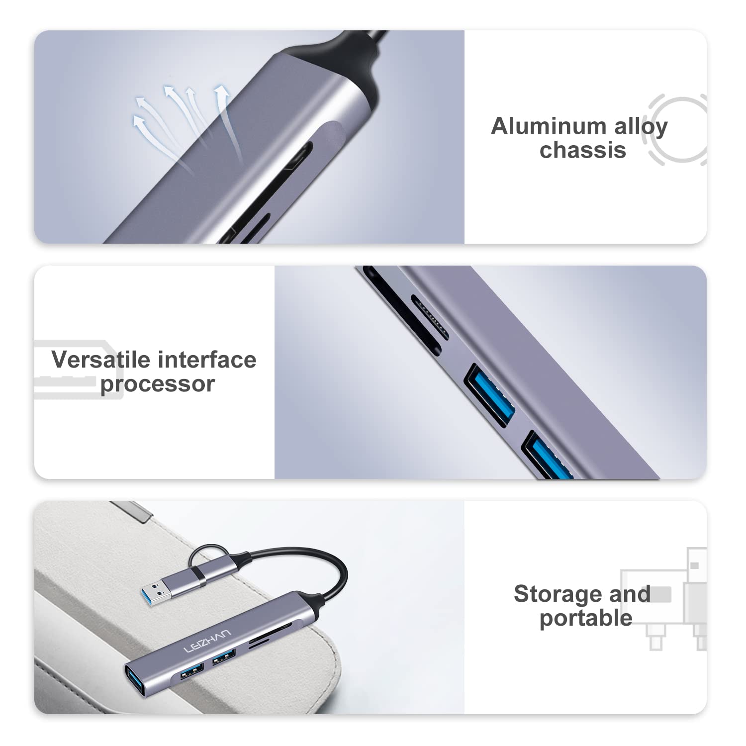 LEIZHAN 5-in-1 USB C Hub with 4K HDMI, Card Reader - for MacBook, Laptop Workspace
