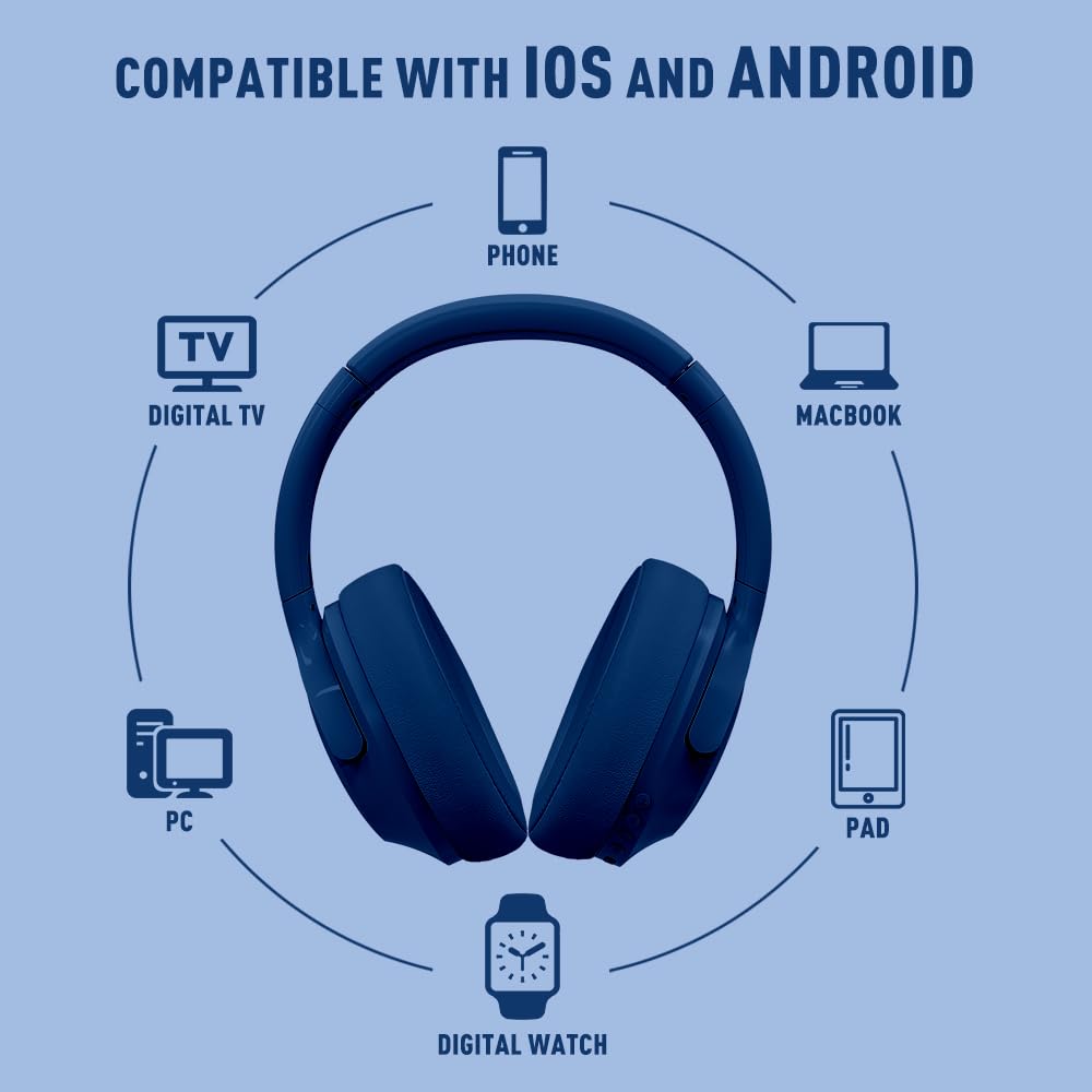 MIDOLA Bluetooth Headphones Over Ear - 68H Playtime, HiFi Stereo, Deep Bass, Foldable & Lightweight Wireless Headset with Mic - Perfect for Travel, Home Office, Gaming & Cellphone Use (Blue)