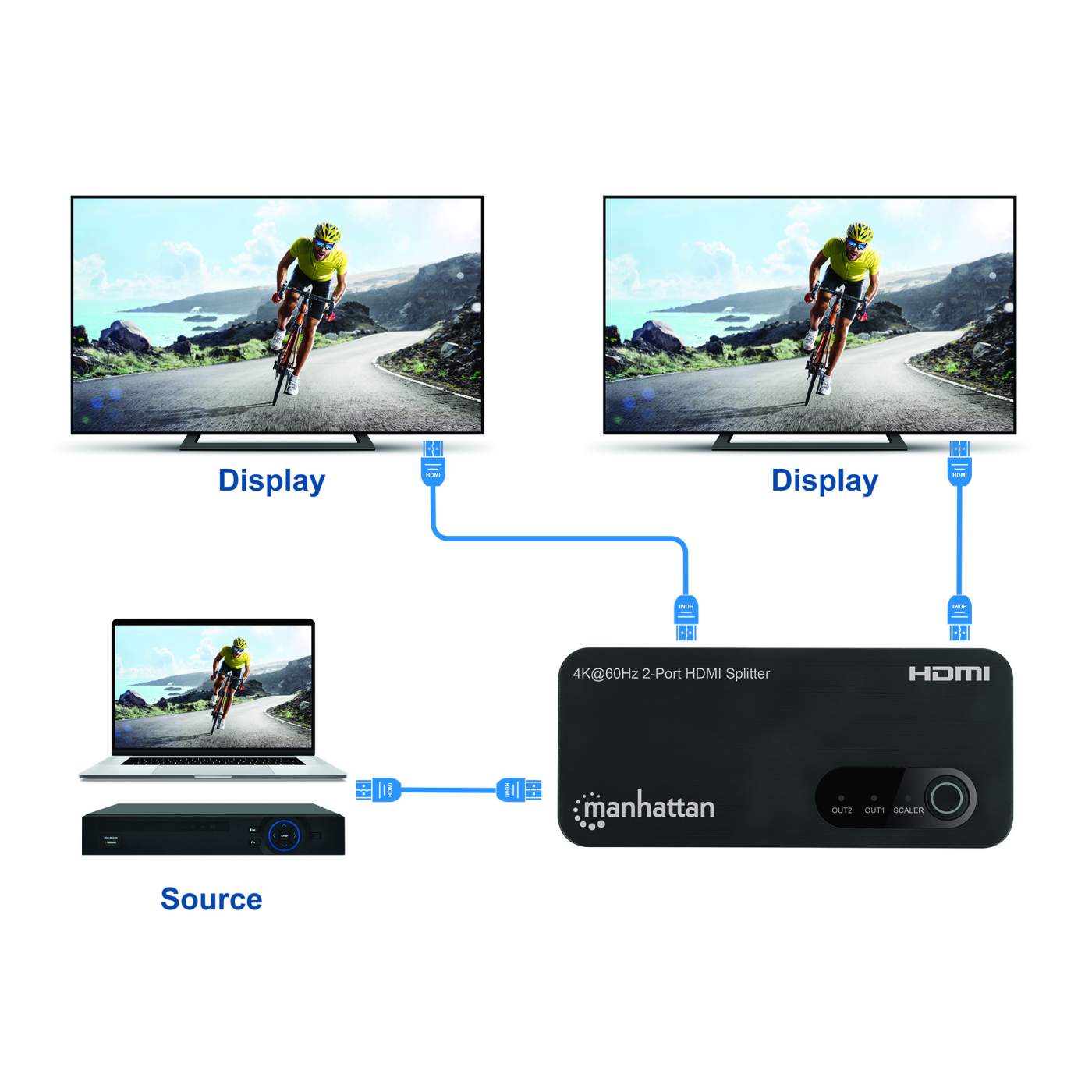 4K@60Hz 2 Port HDMI Splitter with Downscaling - Ultra HD Video Duplicator for Dual Monitor Setup | Perfect for Home Theater, Gaming & Conference Room Displays
